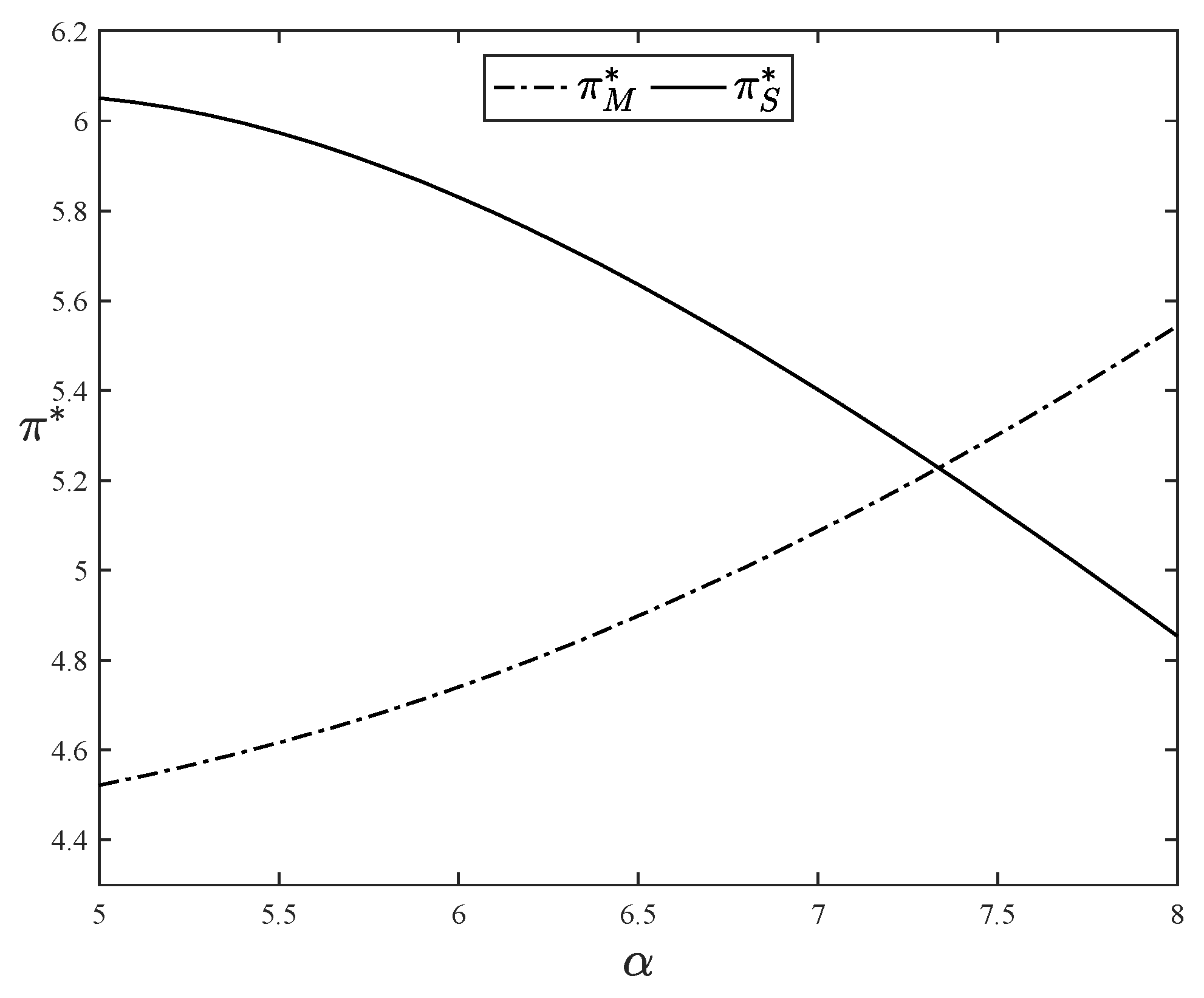 Preprints 156258 g004