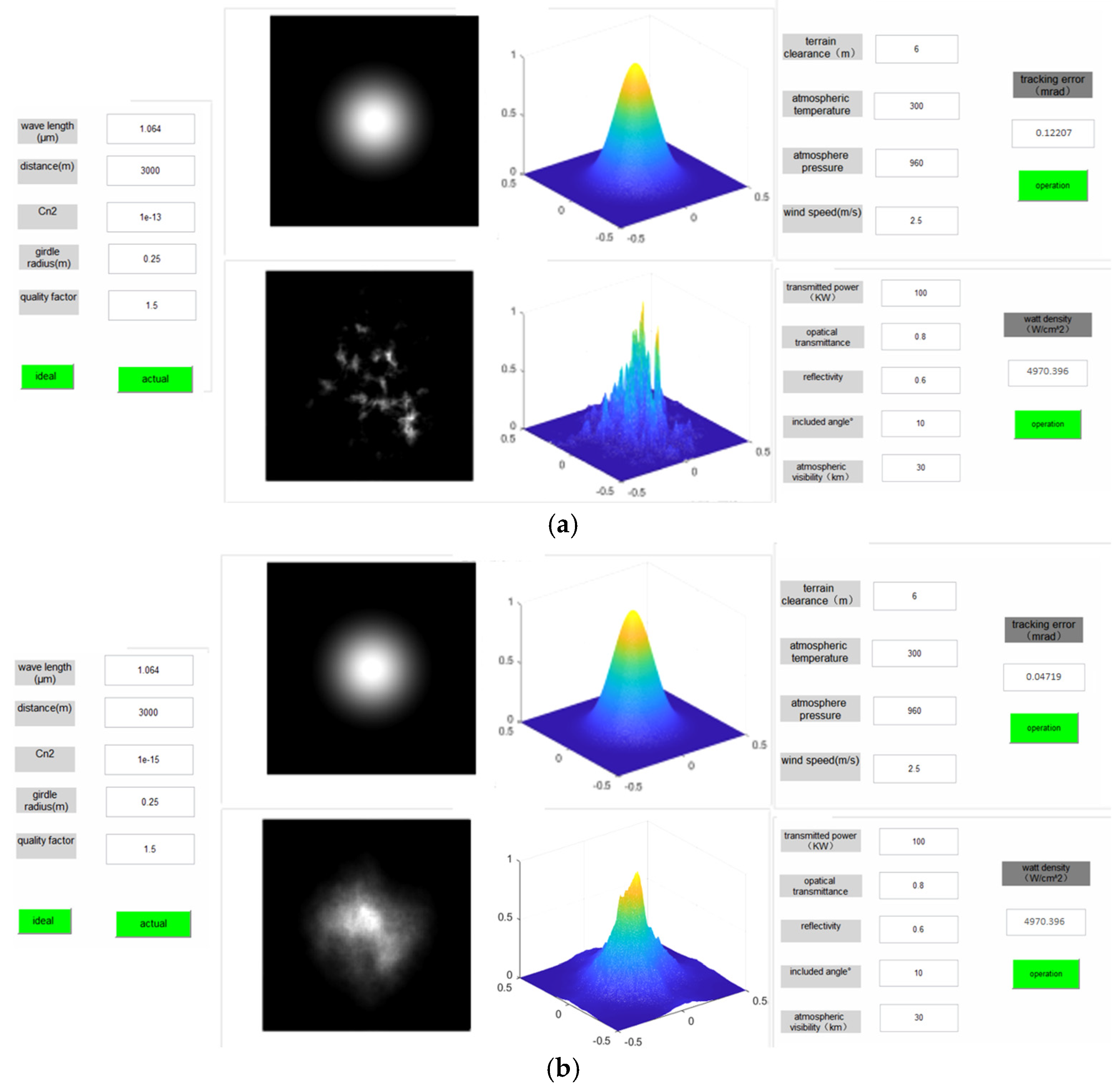 Preprints 179495 g007