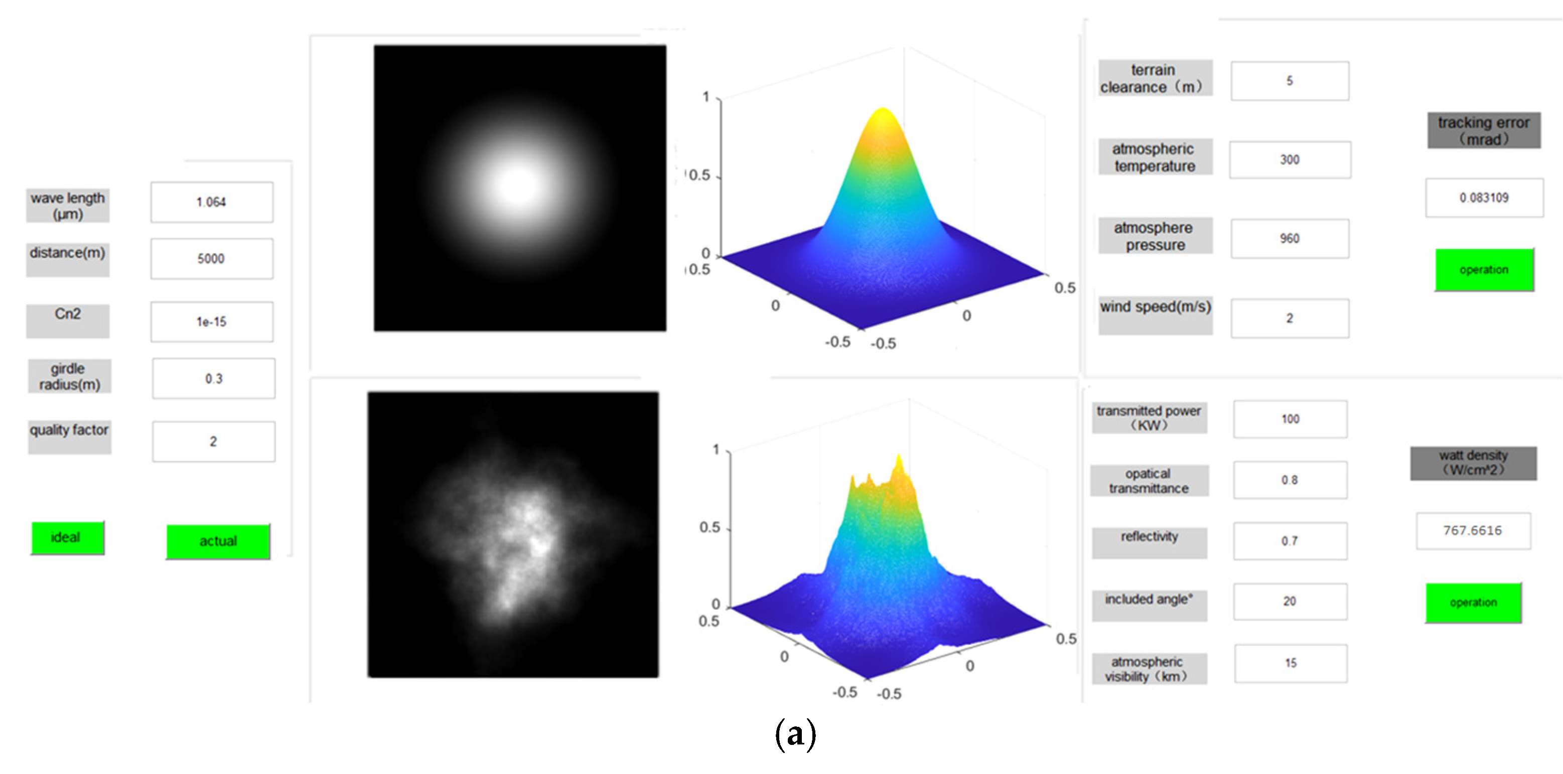 Preprints 179495 g008a