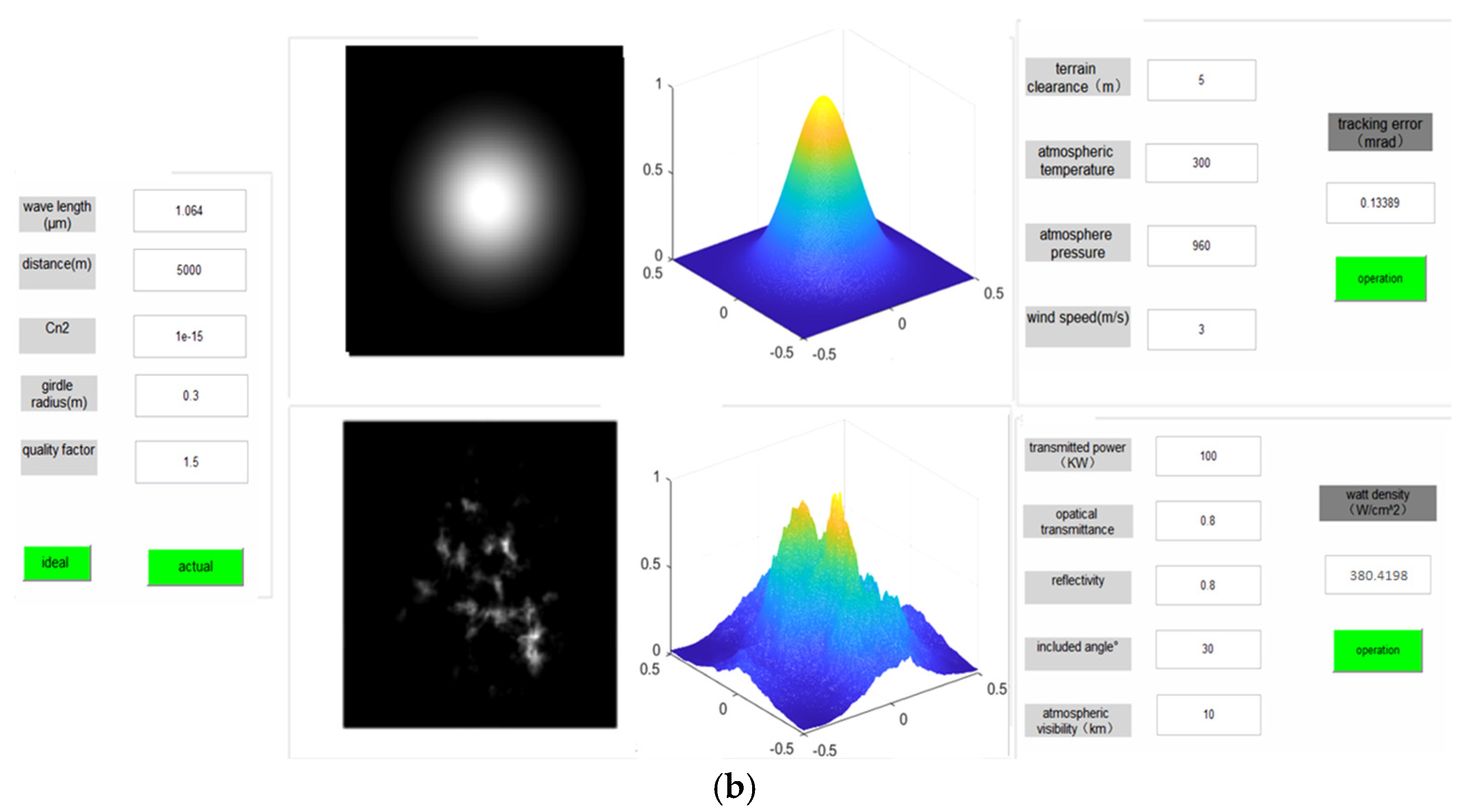 Preprints 179495 g008b