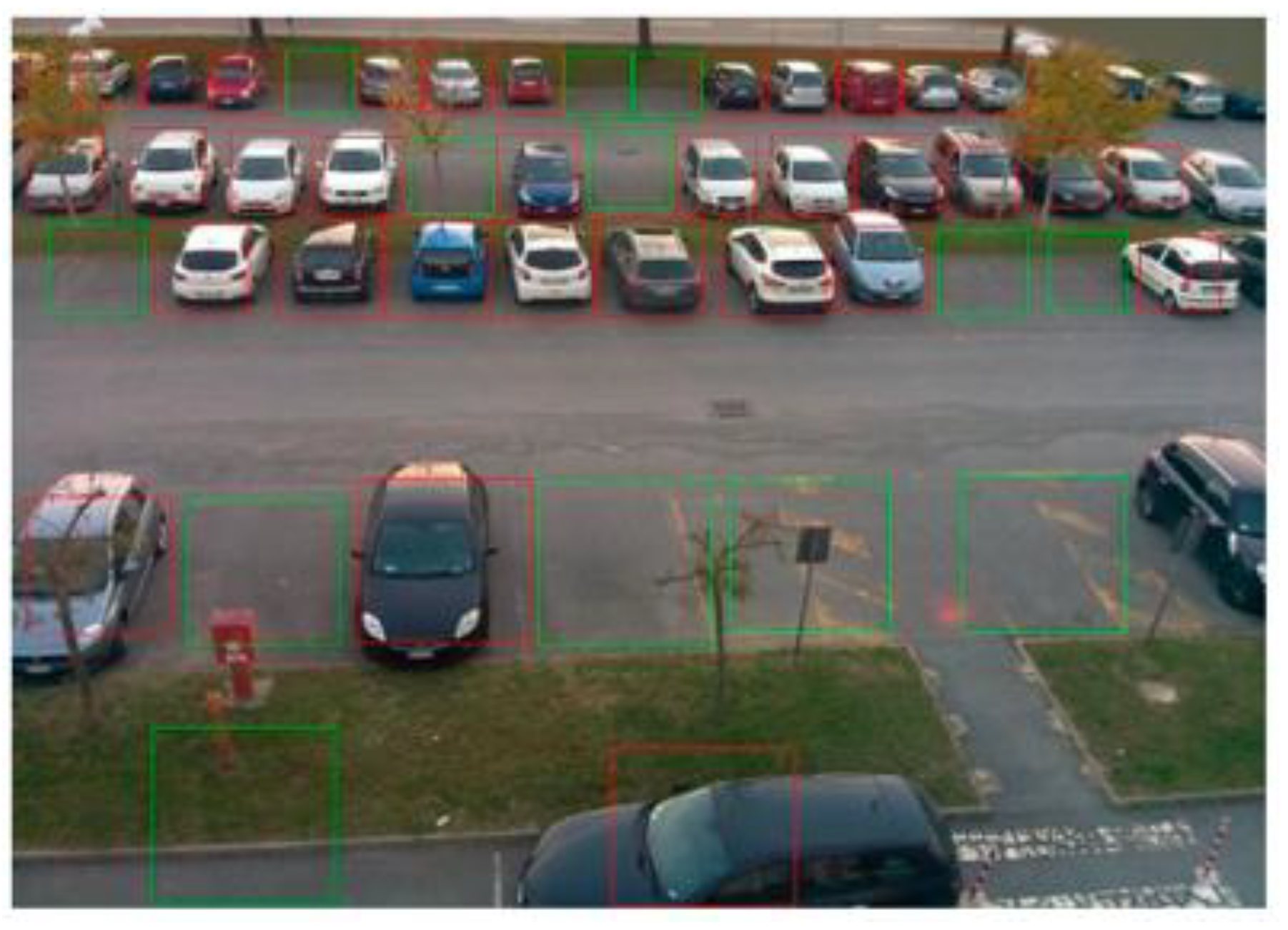 Preprints 167084 g002