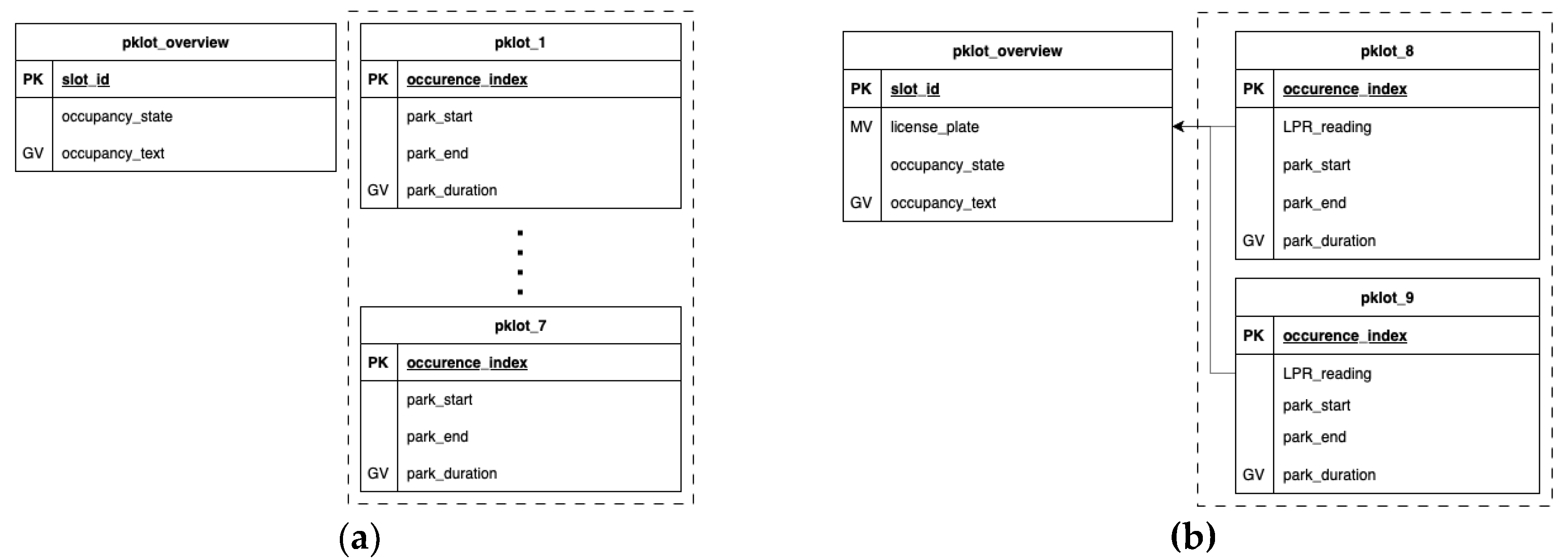 Preprints 167084 g010