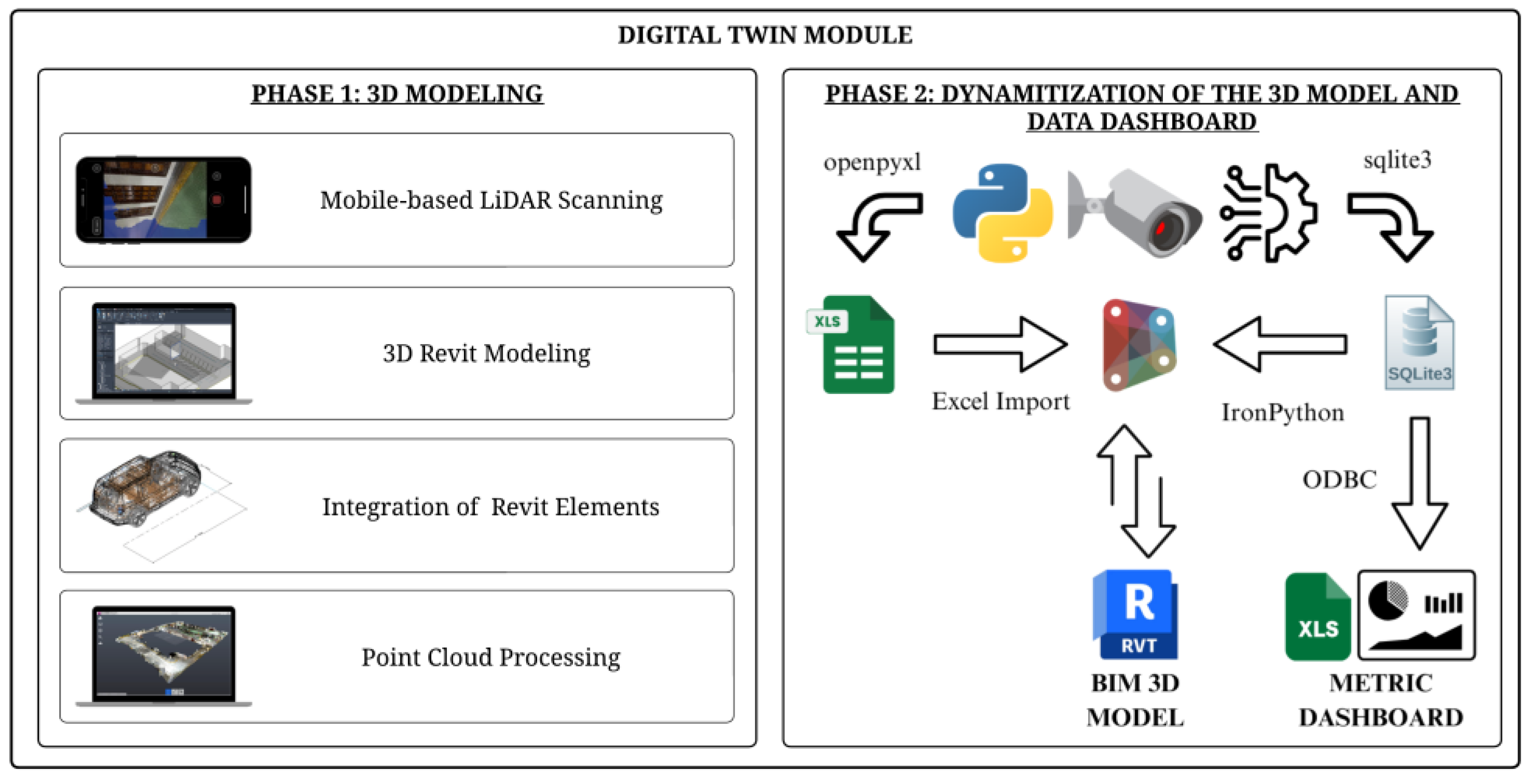 Preprints 167084 g012