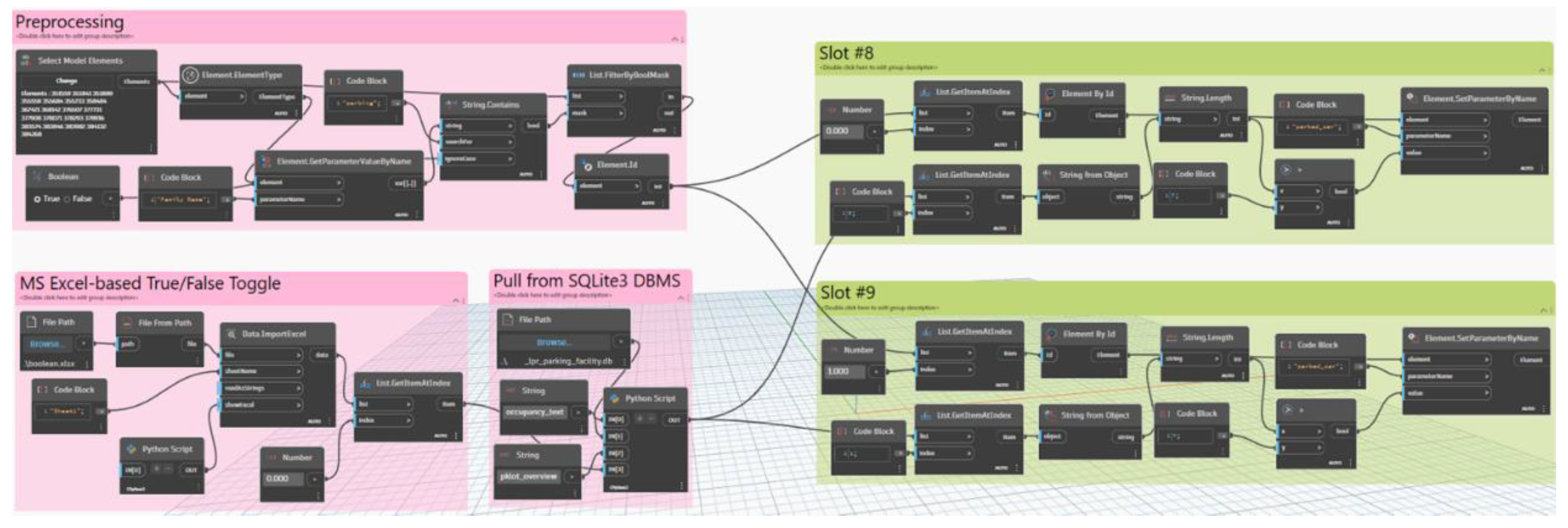 Preprints 167084 g017
