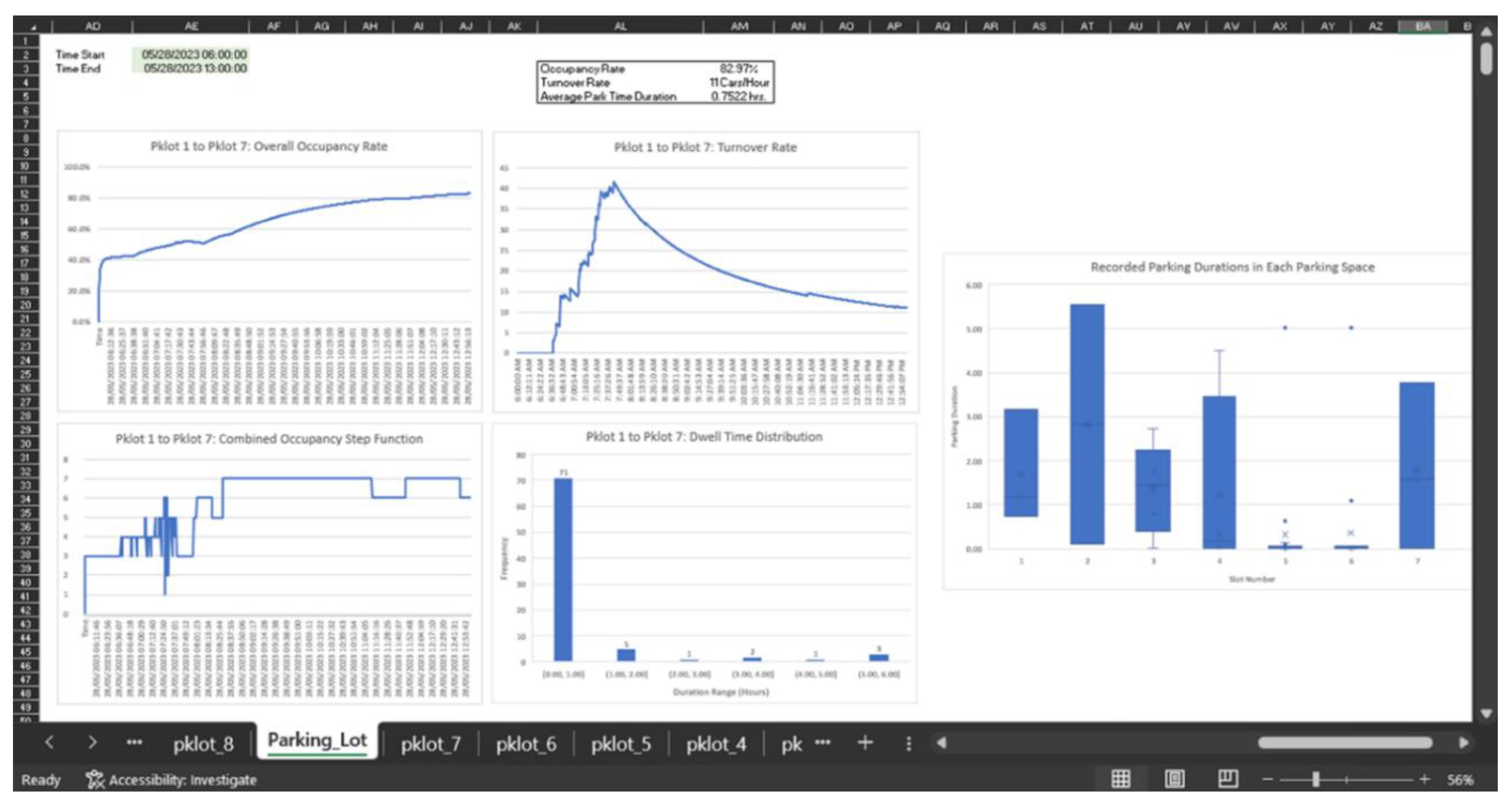 Preprints 167084 g034