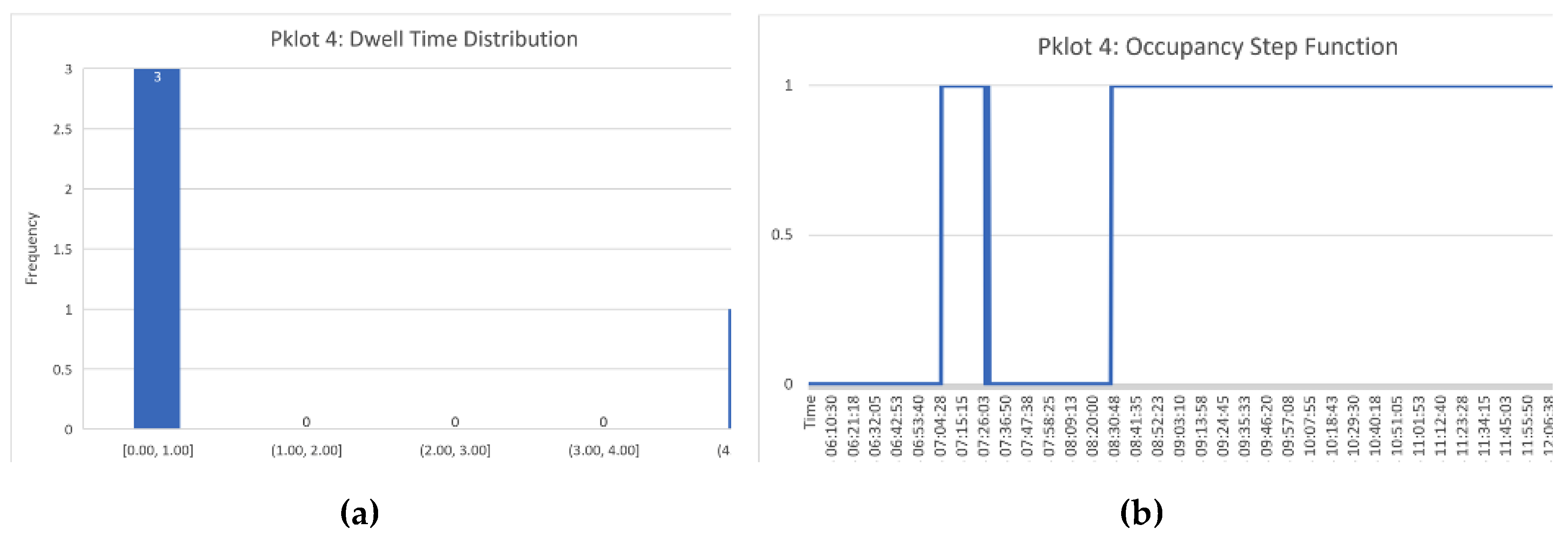 Preprints 167084 g035a