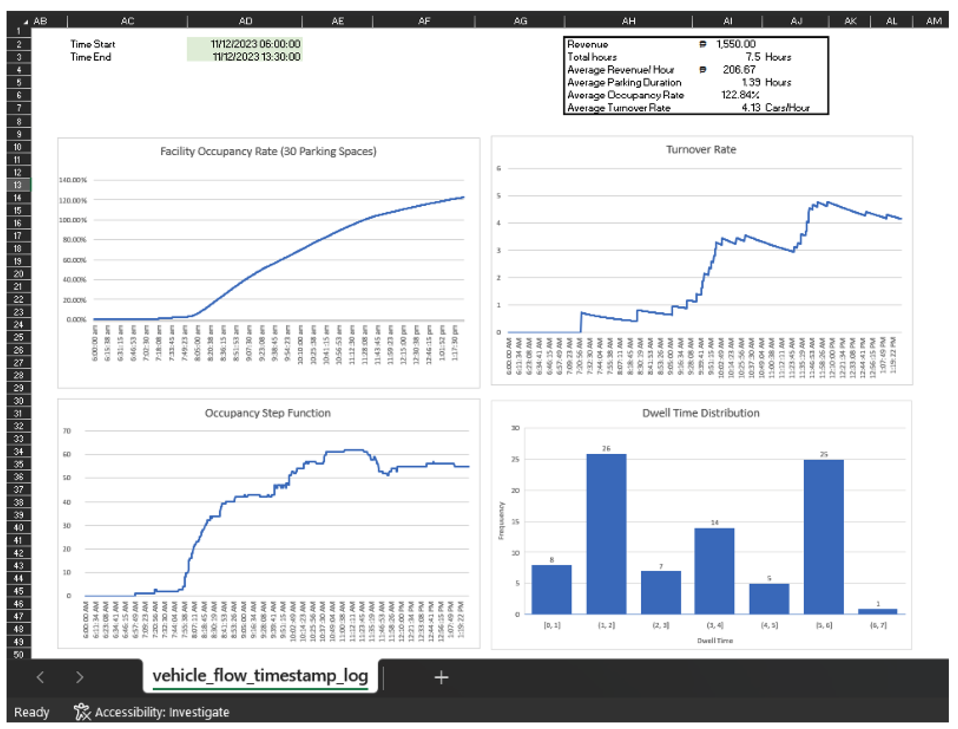 Preprints 167084 g036