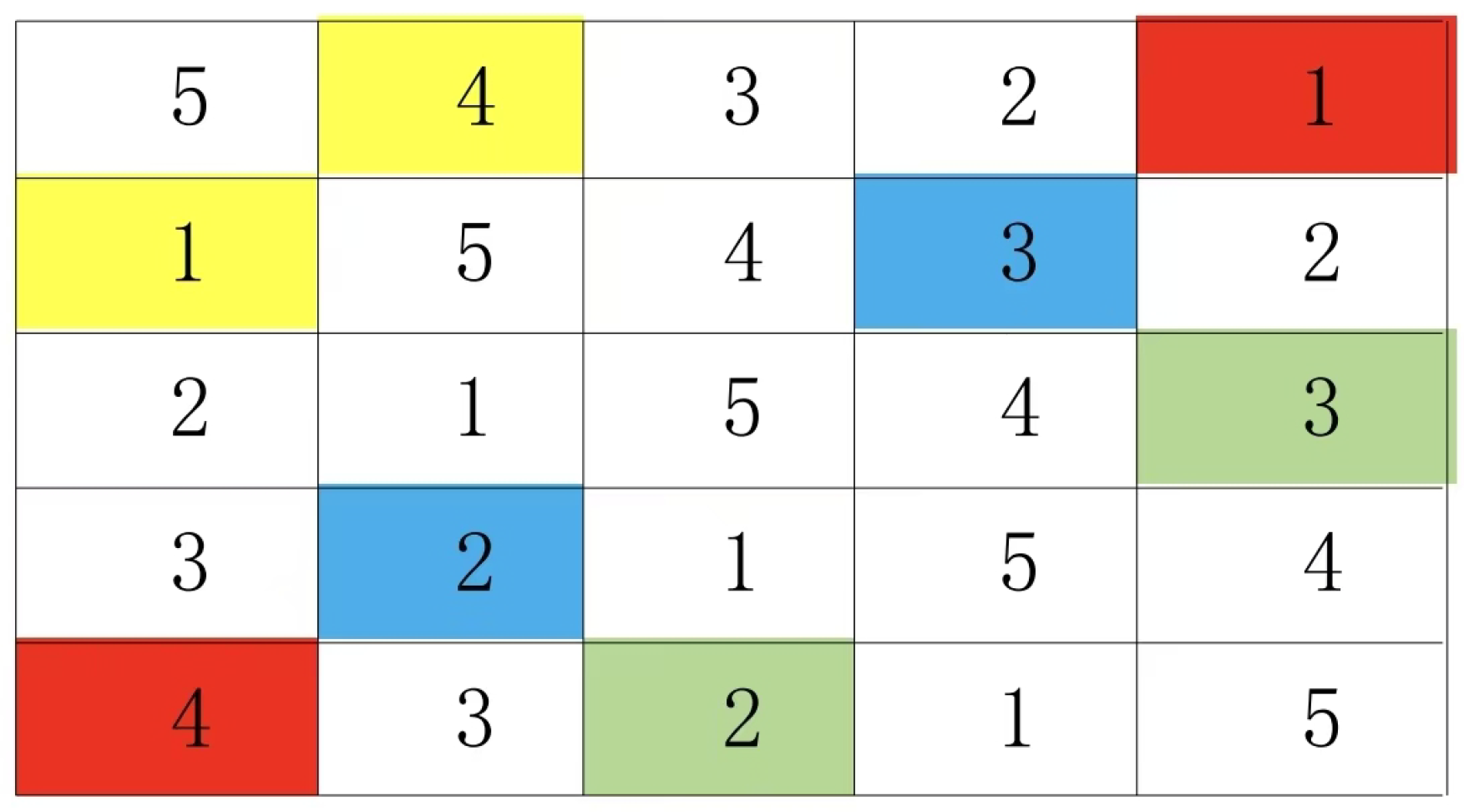 Preprints 191621 g001