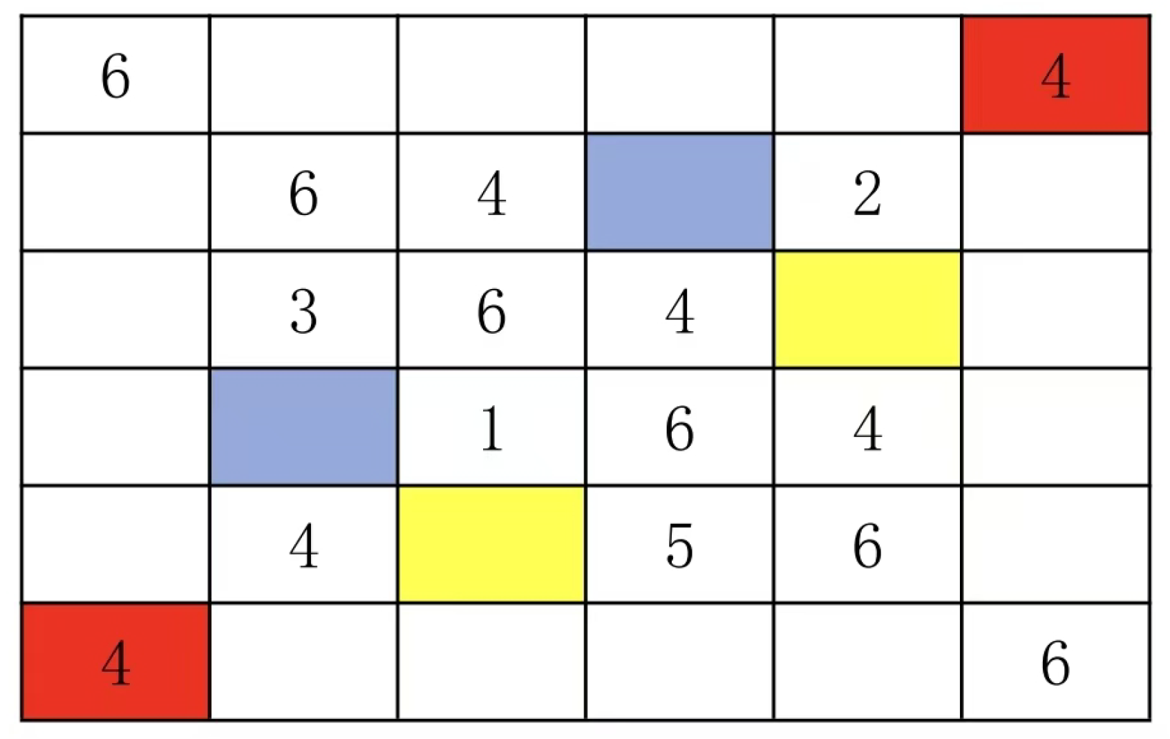 Preprints 191621 g005
