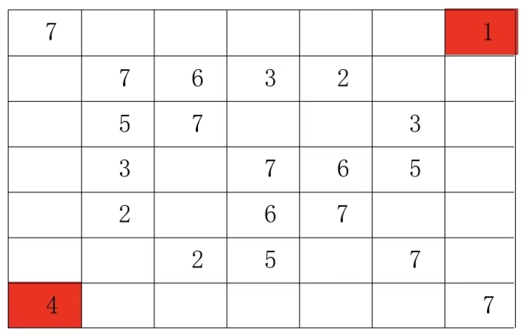Preprints 191621 g008
