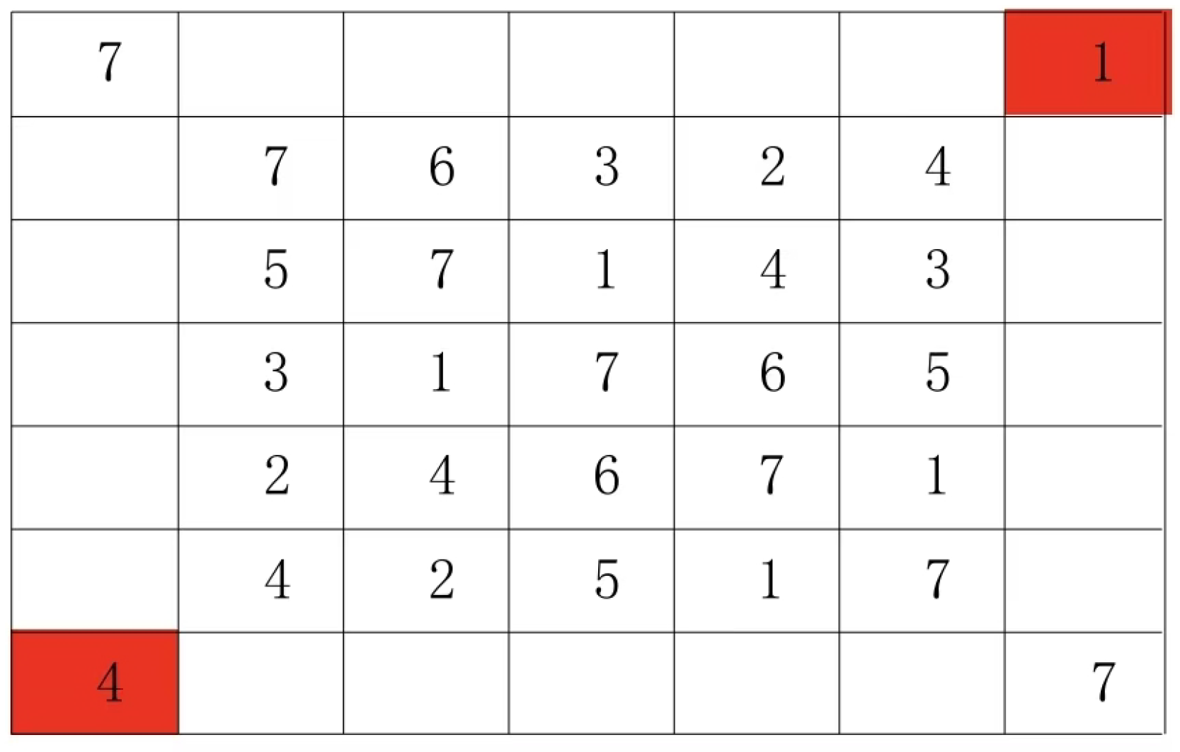 Preprints 191621 g009