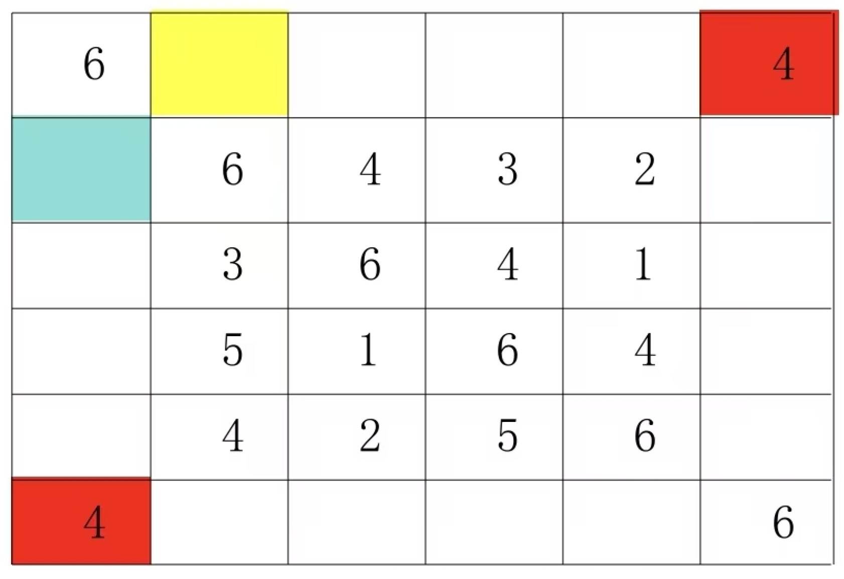 Preprints 191621 g010
