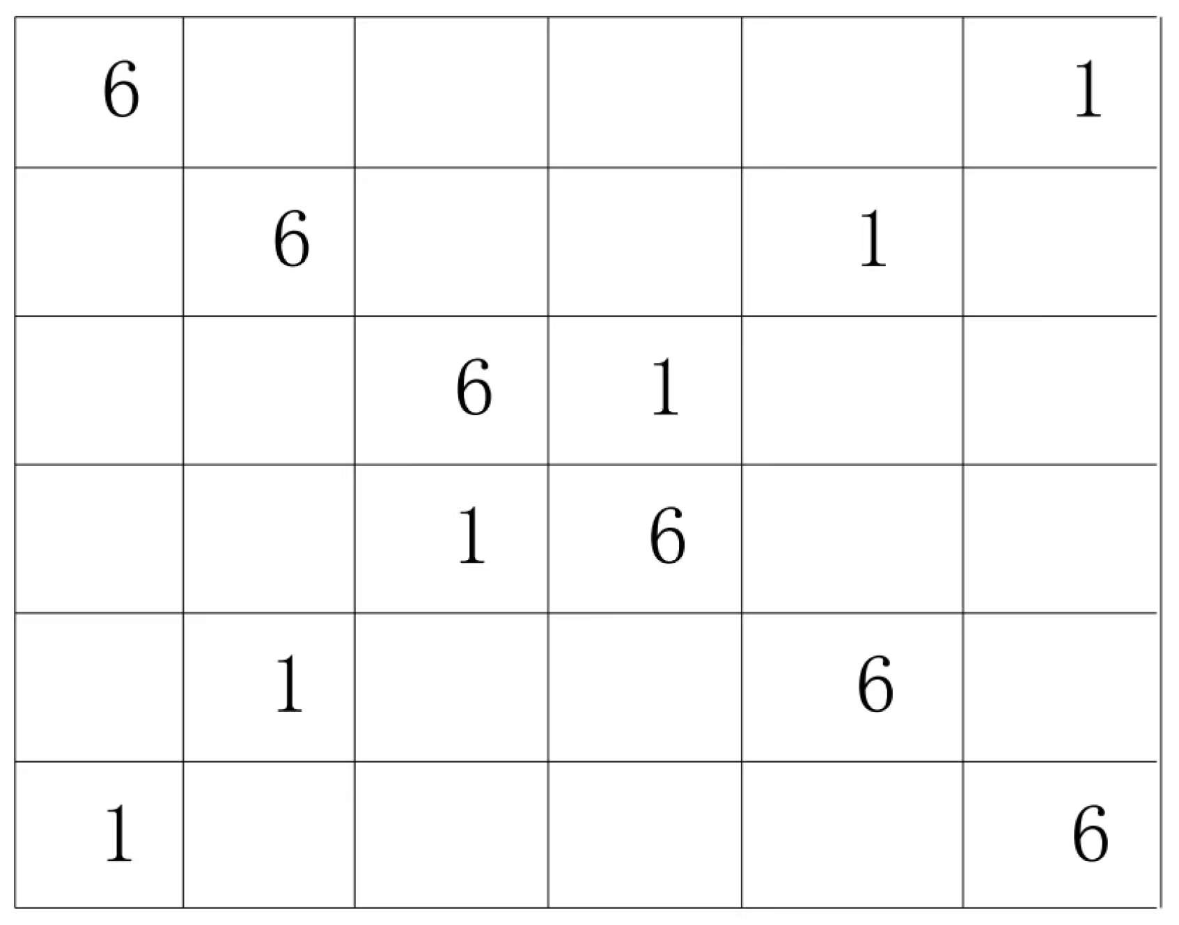 Preprints 191621 g011