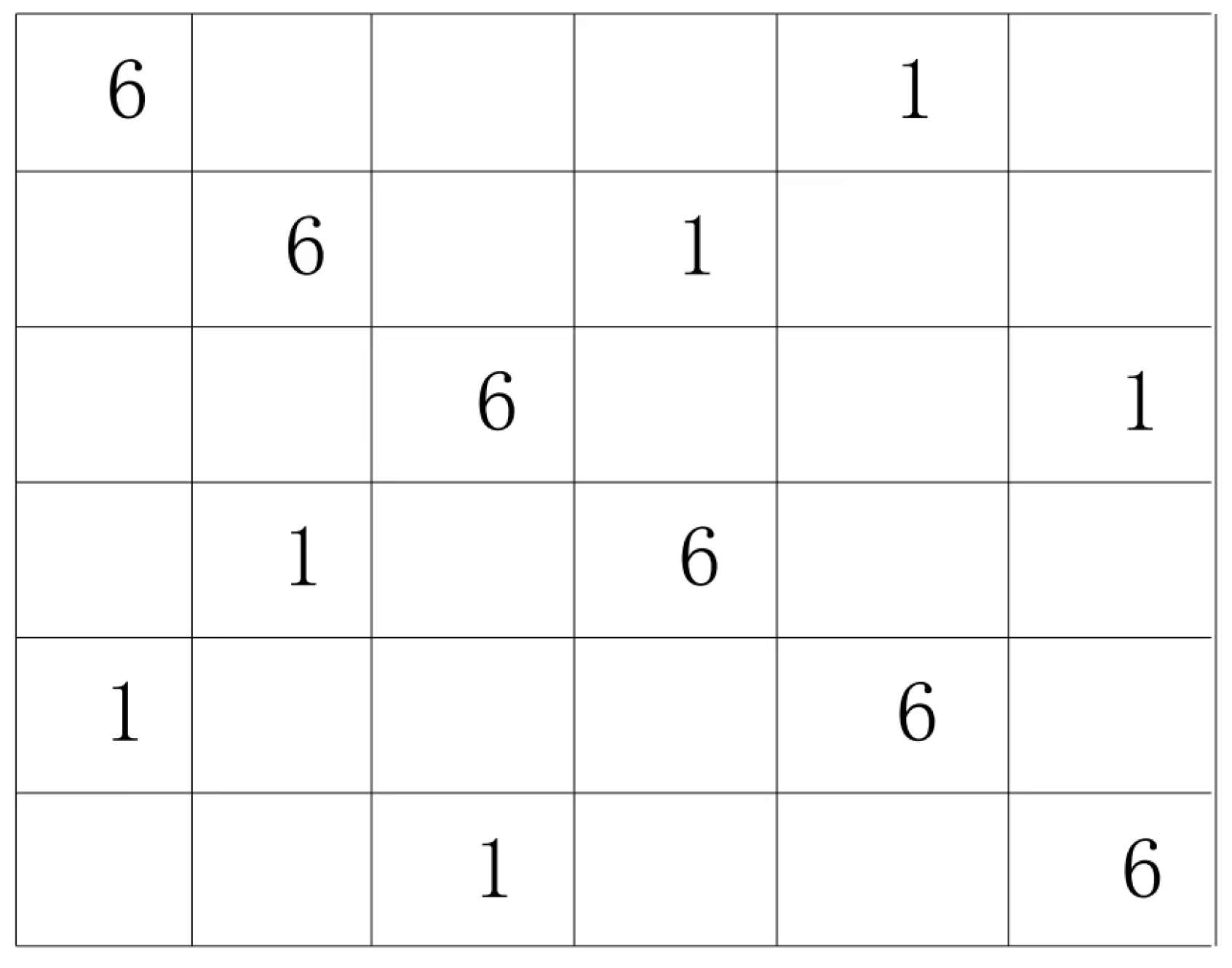 Preprints 191621 g012