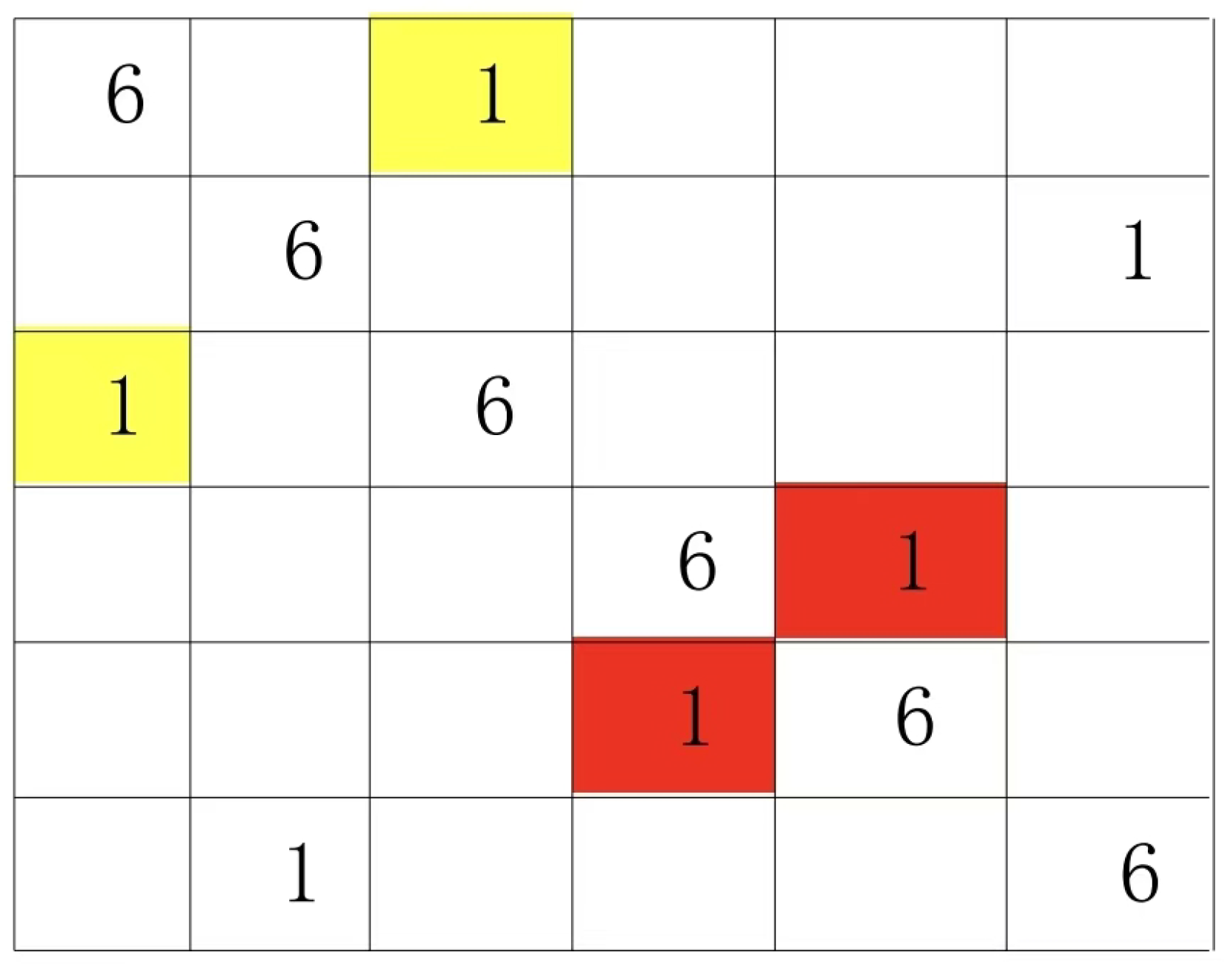 Preprints 191621 g013