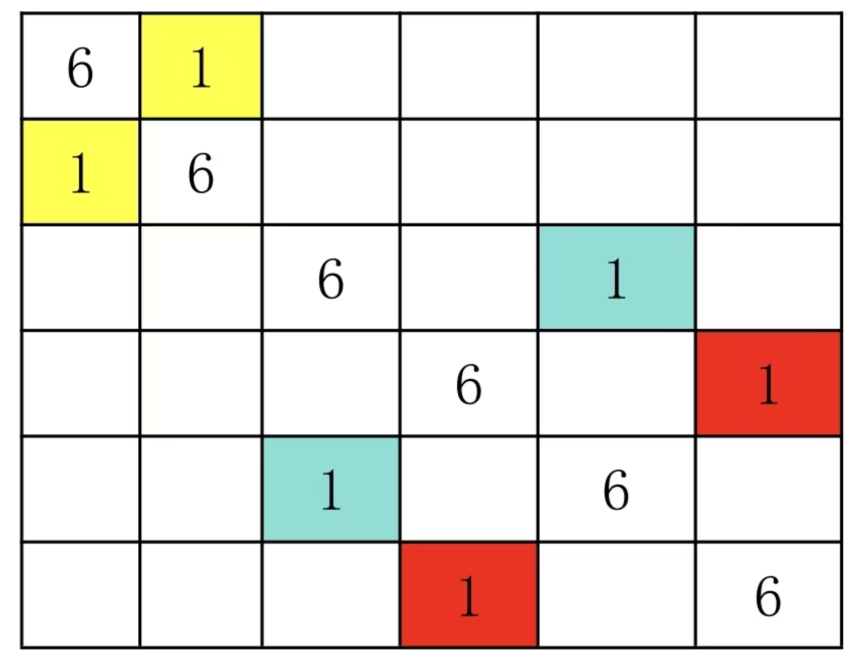 Preprints 191621 g014
