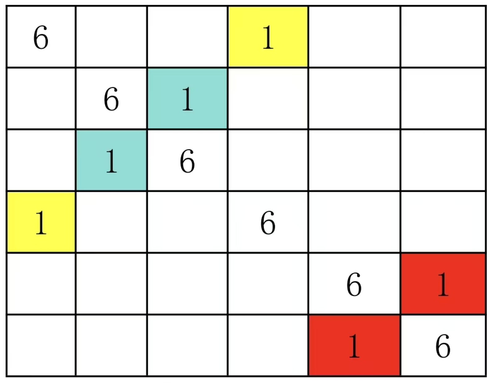 Preprints 191621 g015