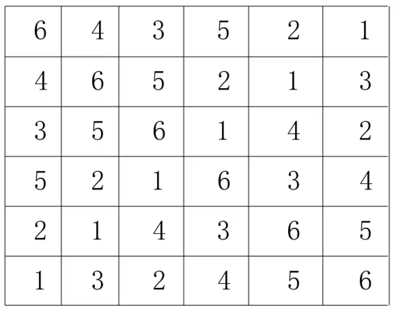 Preprints 191621 g016