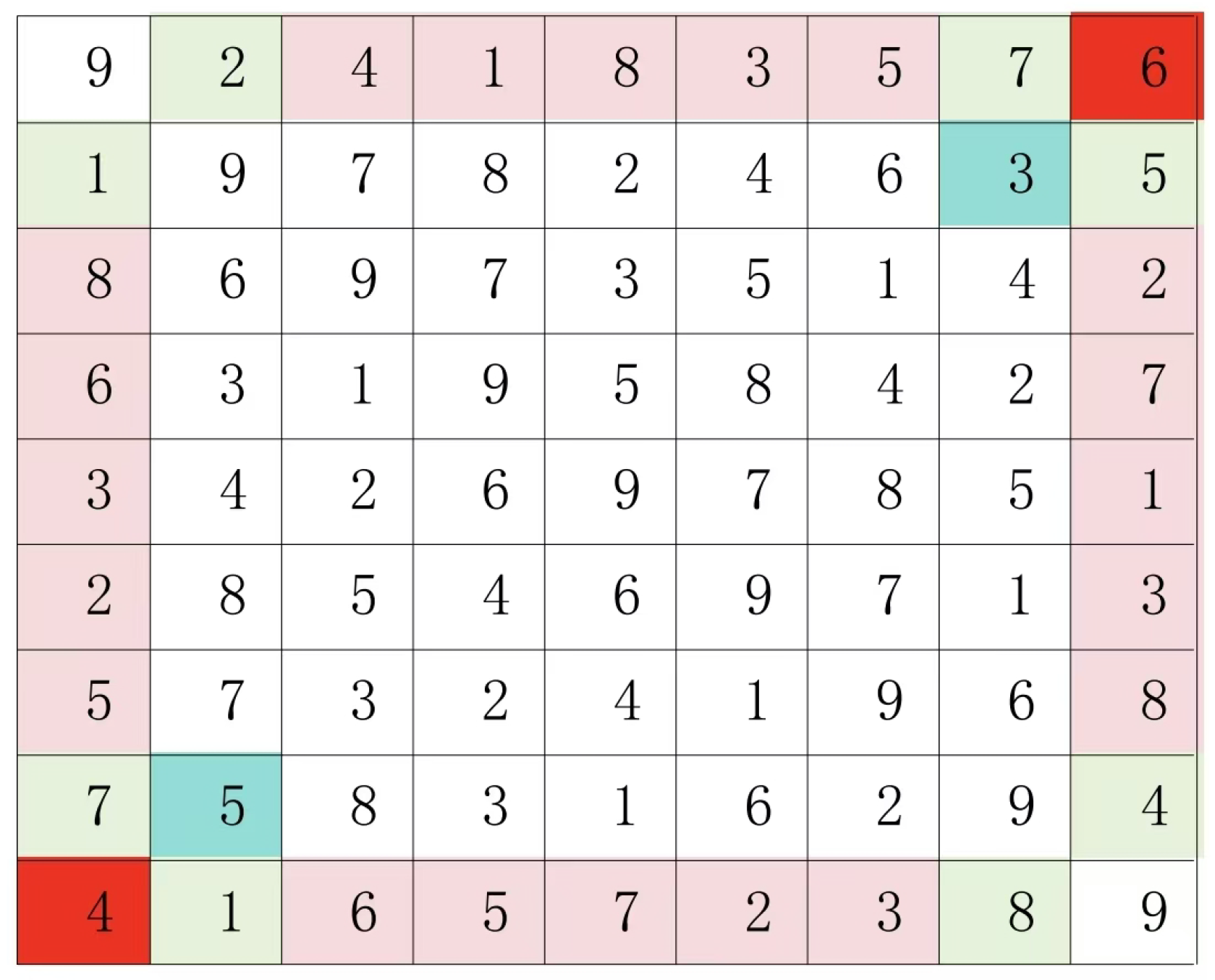 Preprints 191621 g018