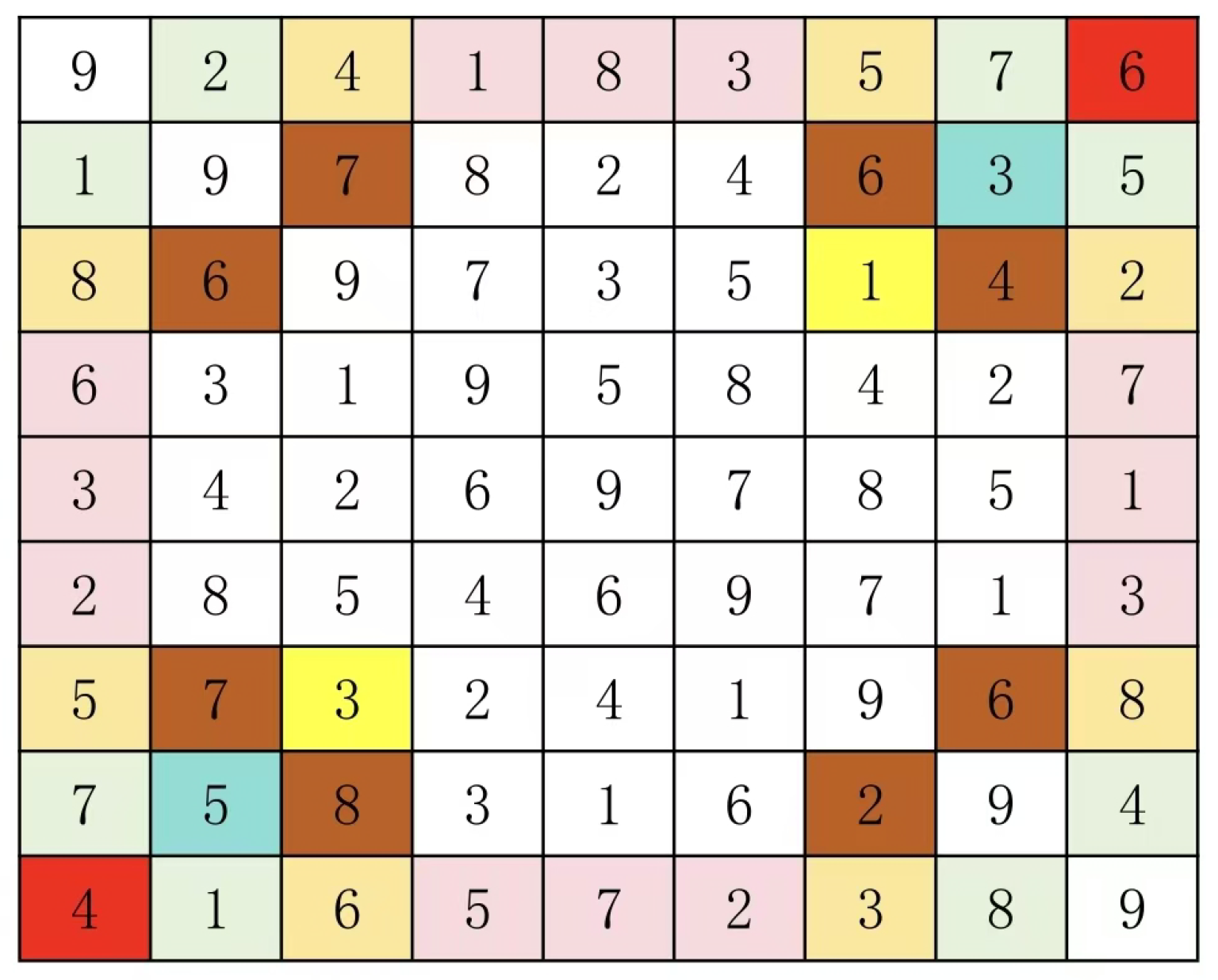 Preprints 191621 g019