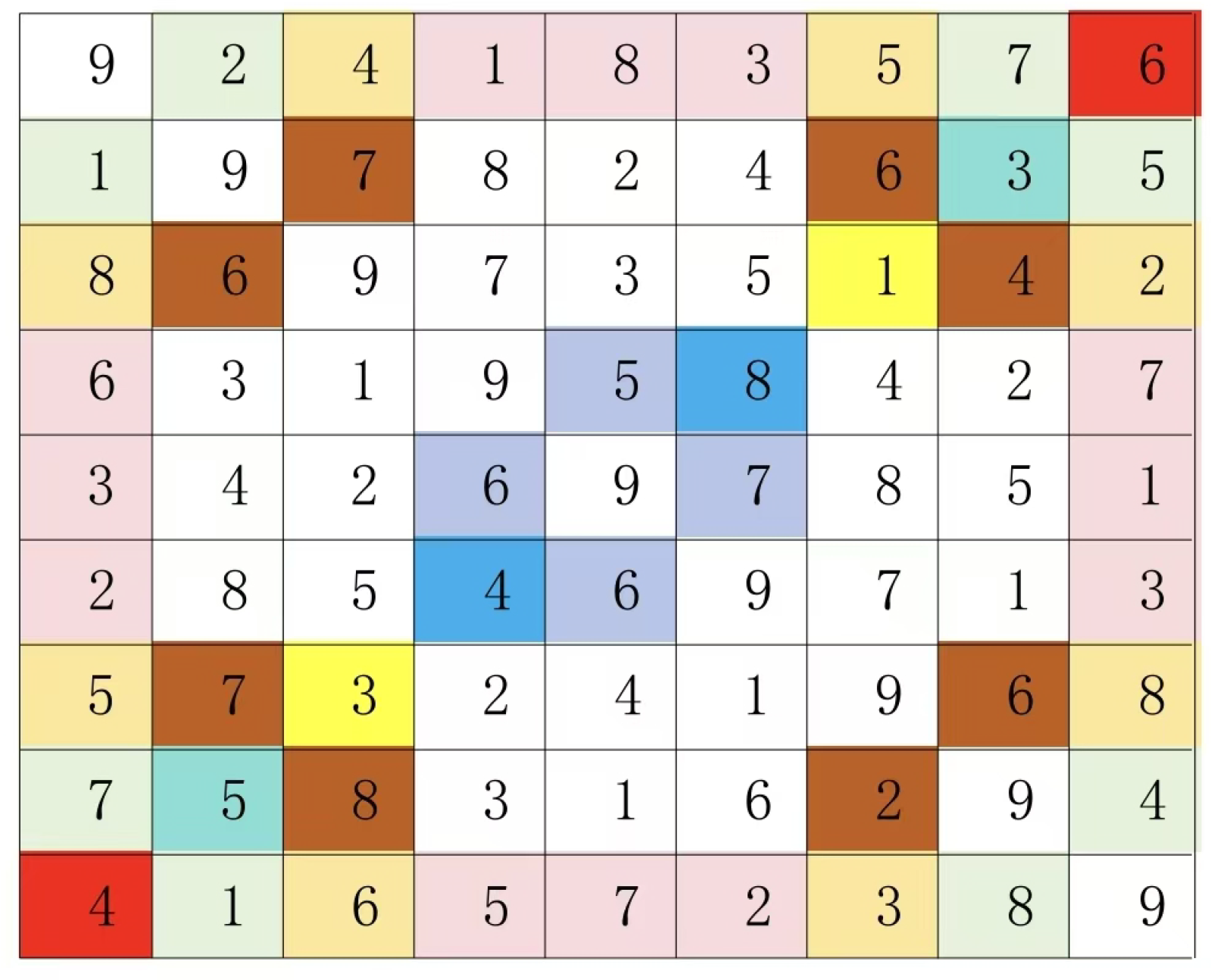 Preprints 191621 g020