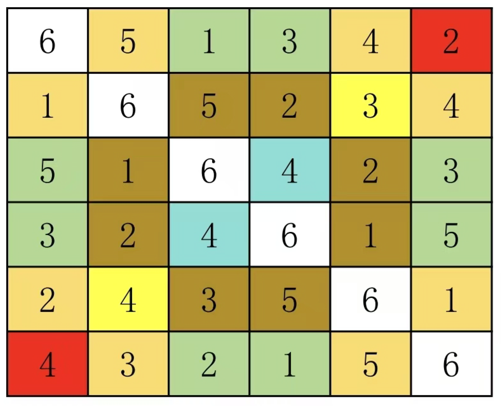 Preprints 191621 g021