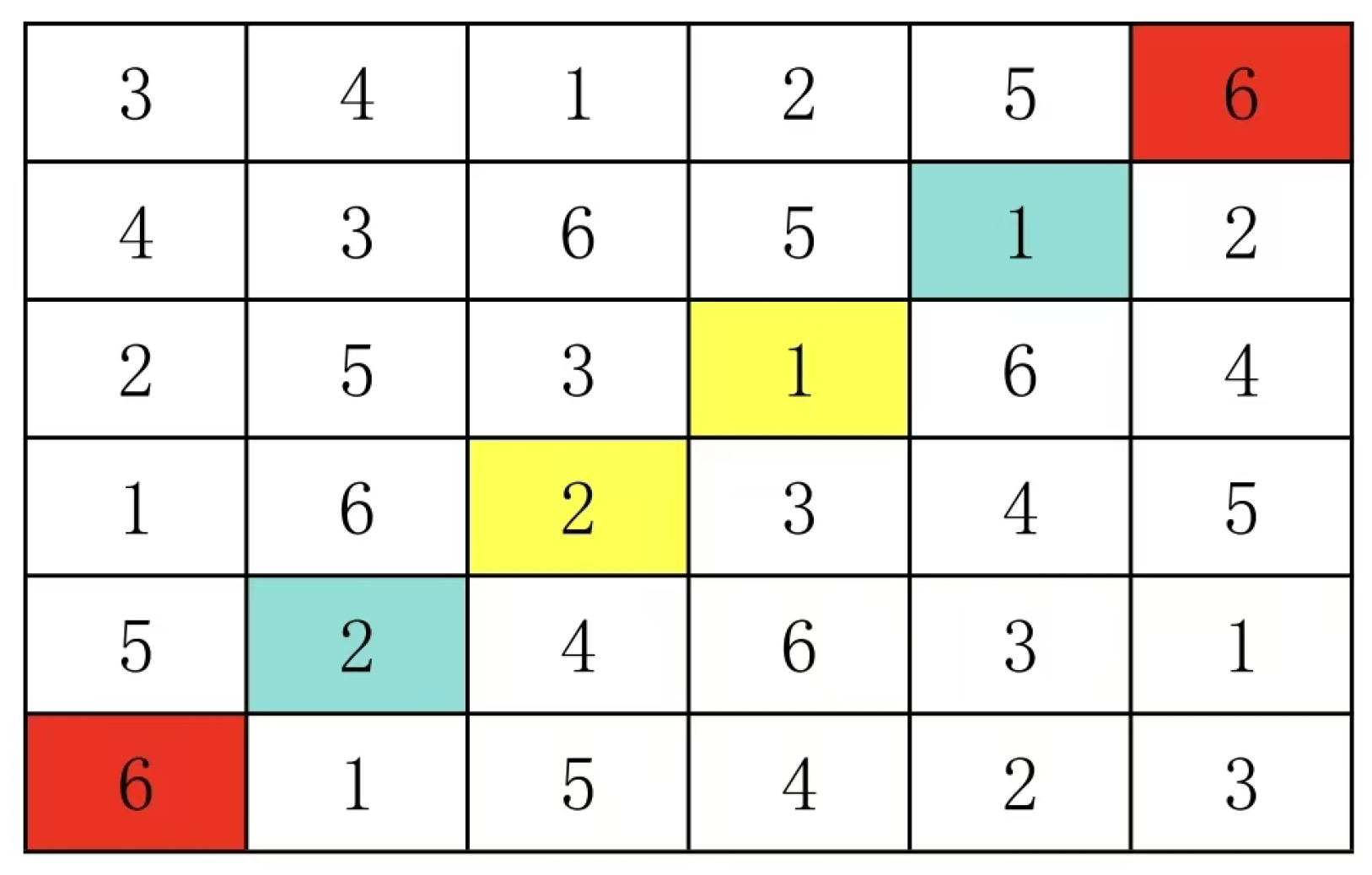 Preprints 191621 g023