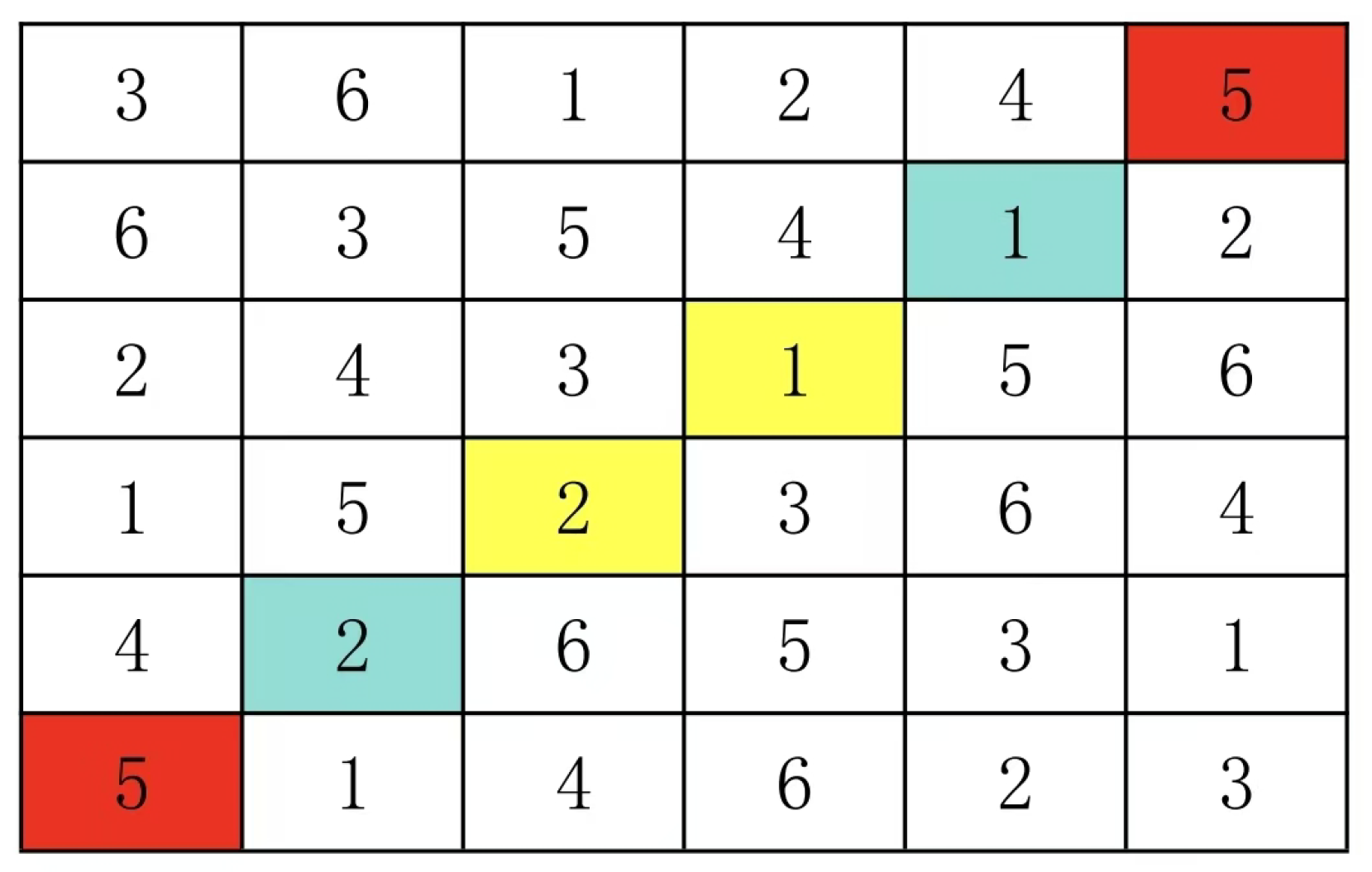 Preprints 191621 g024