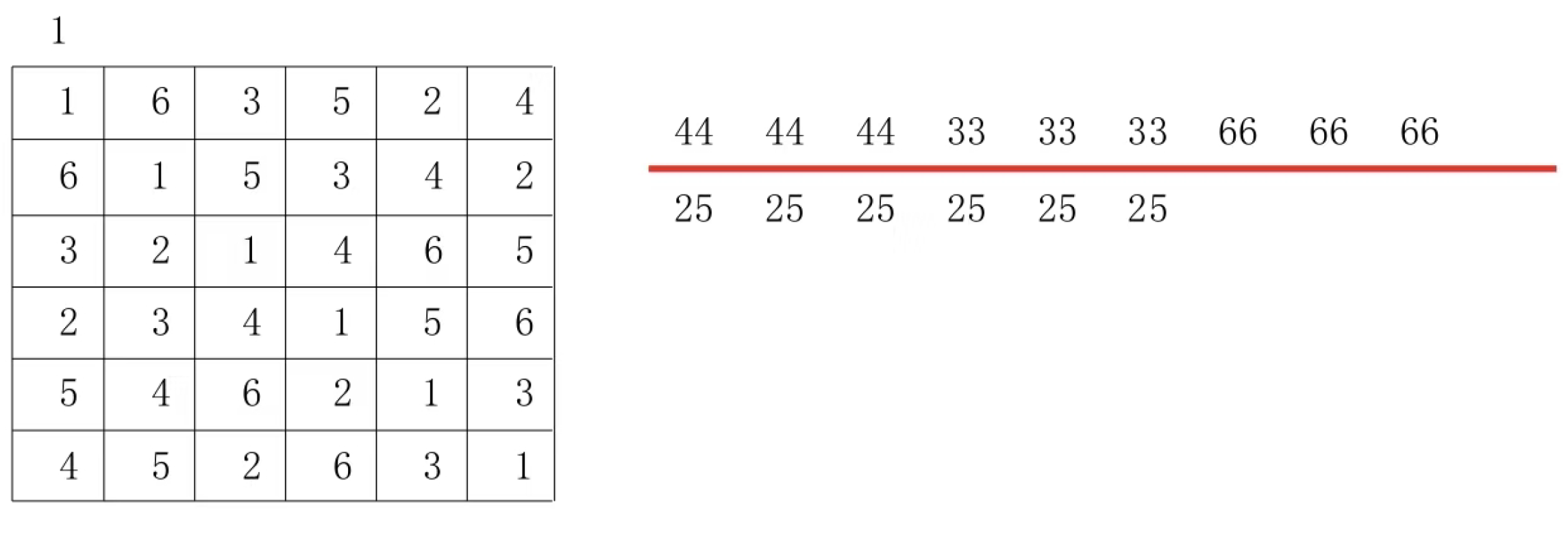 Preprints 191621 g026