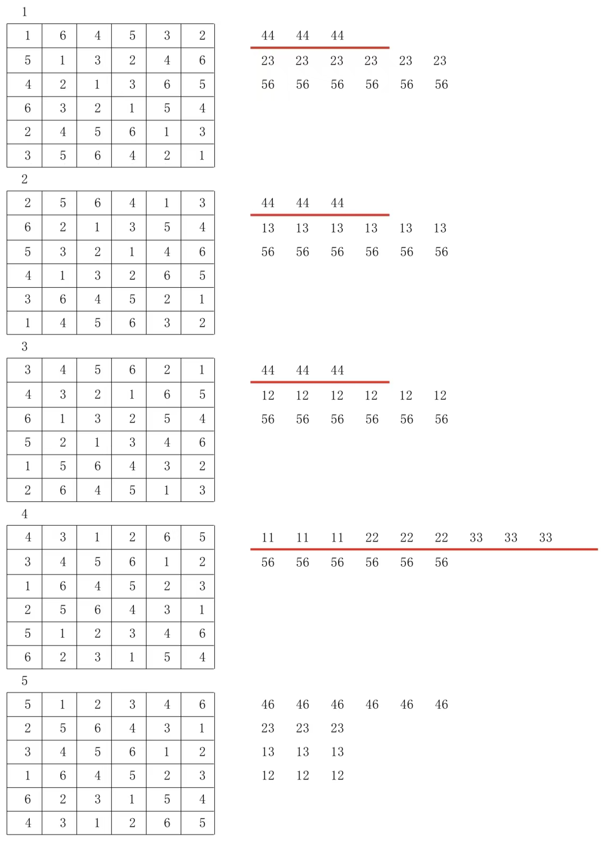 Preprints 191621 g029