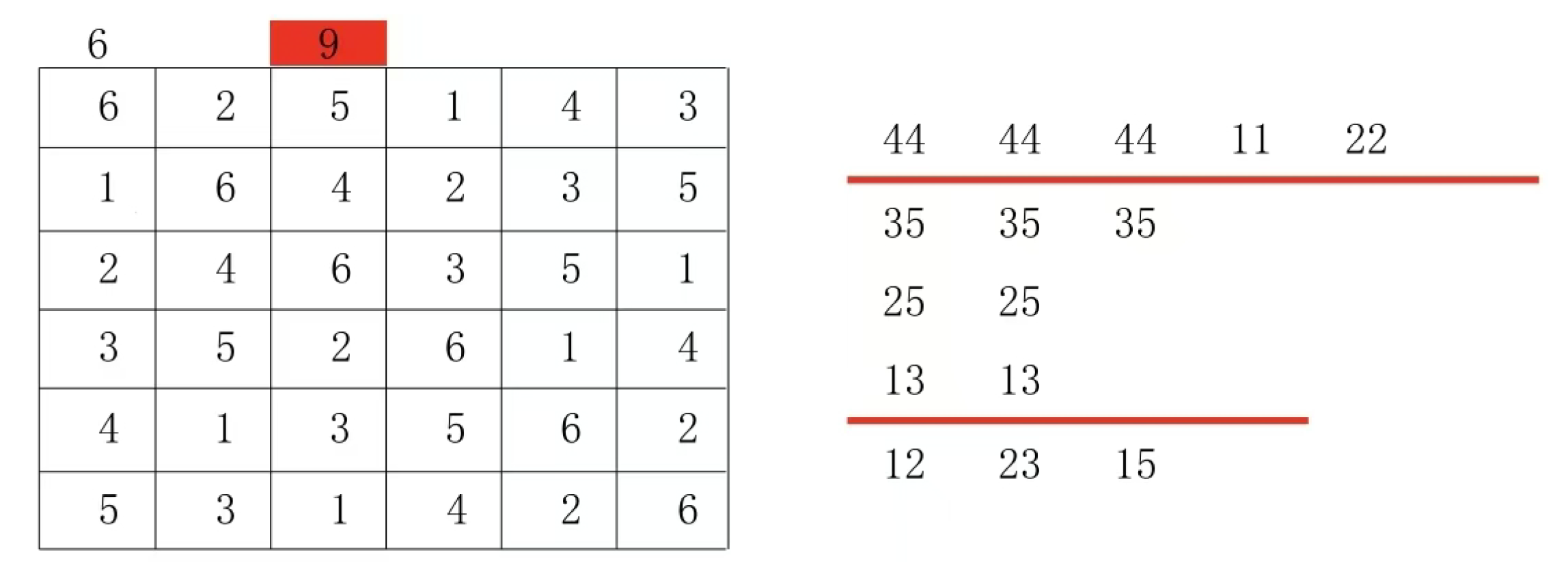 Preprints 191621 g030