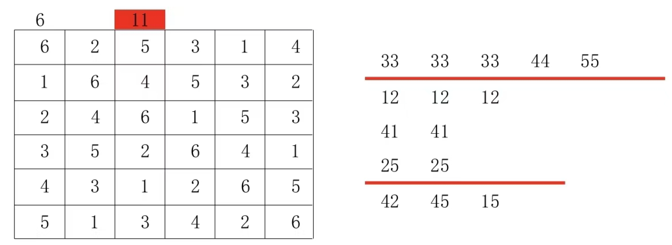 Preprints 191621 g031