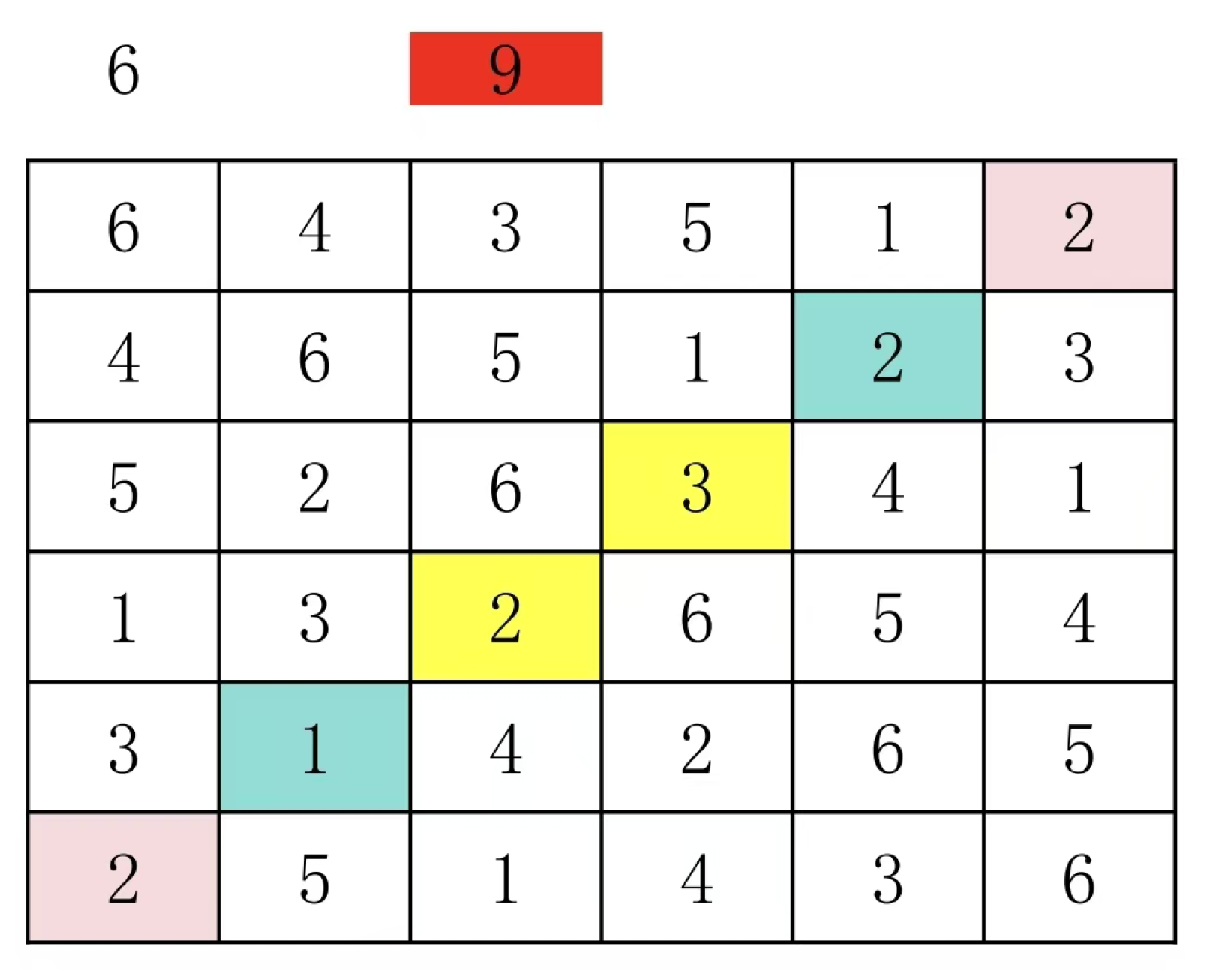 Preprints 191621 g032
