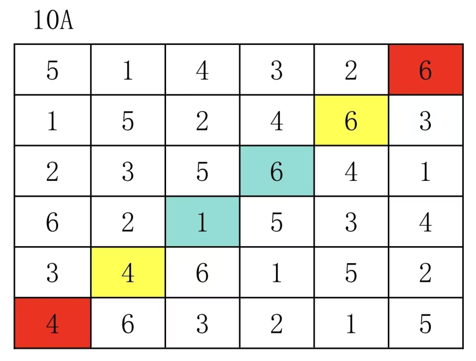 Preprints 191621 g040