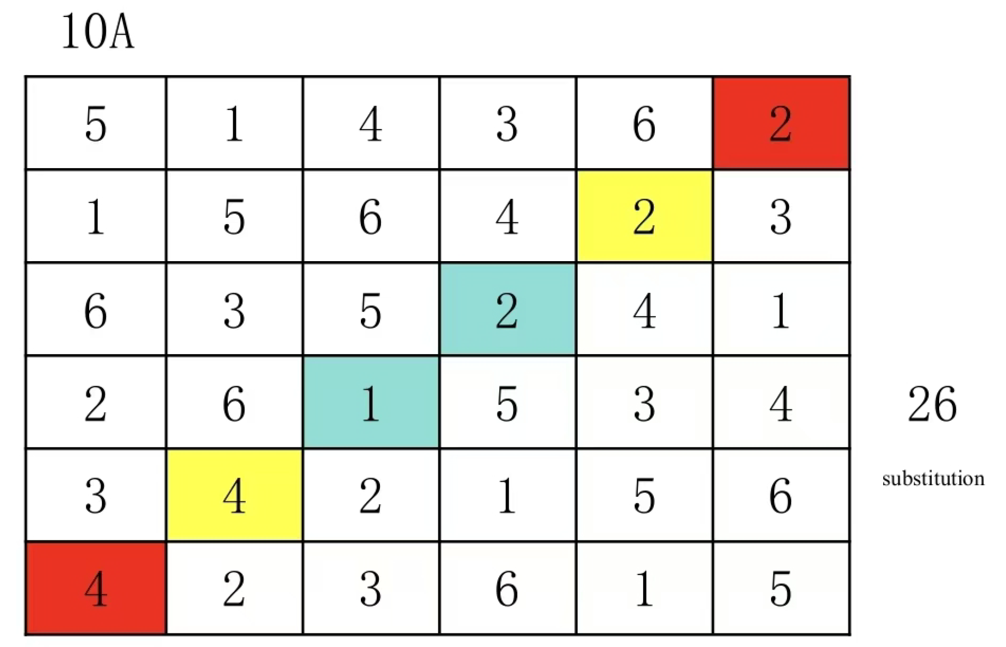 Preprints 191621 g041
