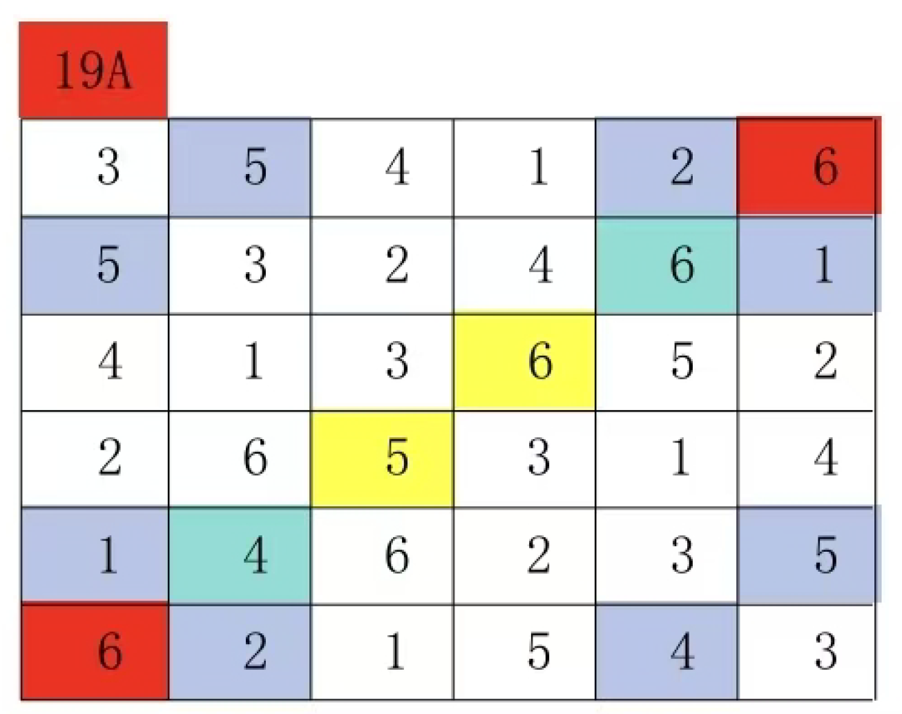 Preprints 191621 g042