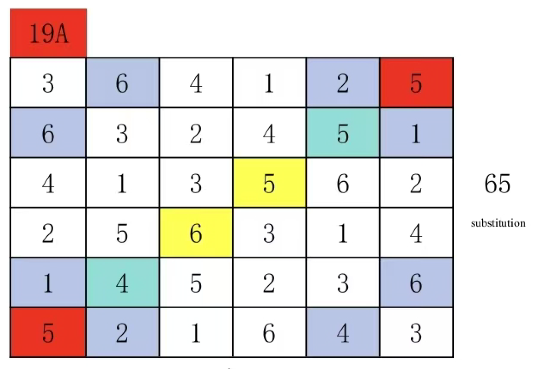 Preprints 191621 g043