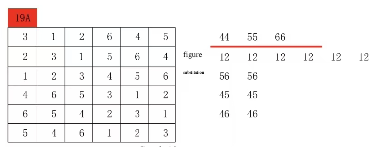 Preprints 191621 g045