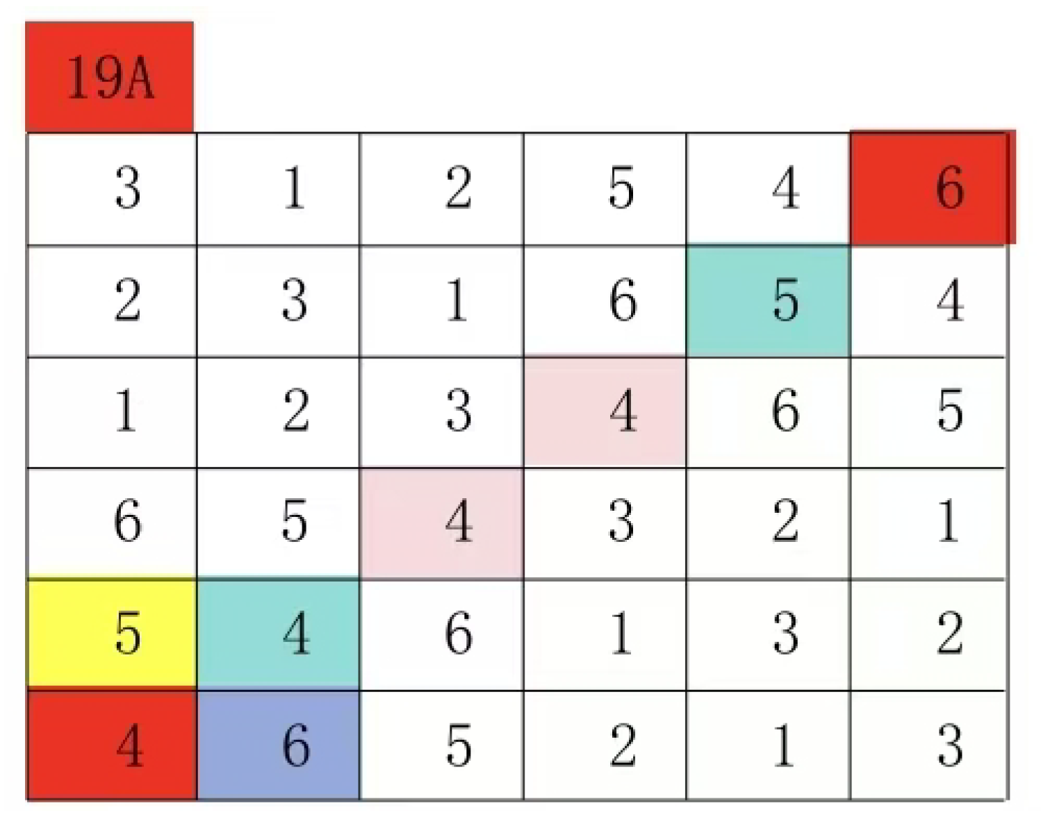 Preprints 191621 g046