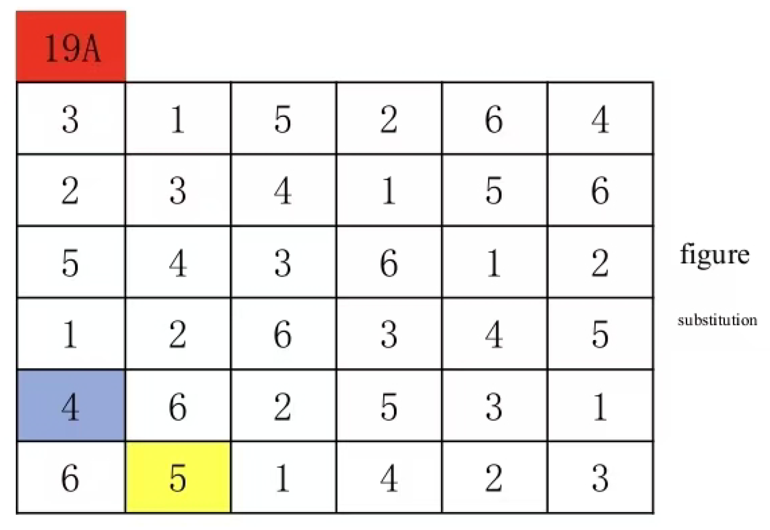 Preprints 191621 g047