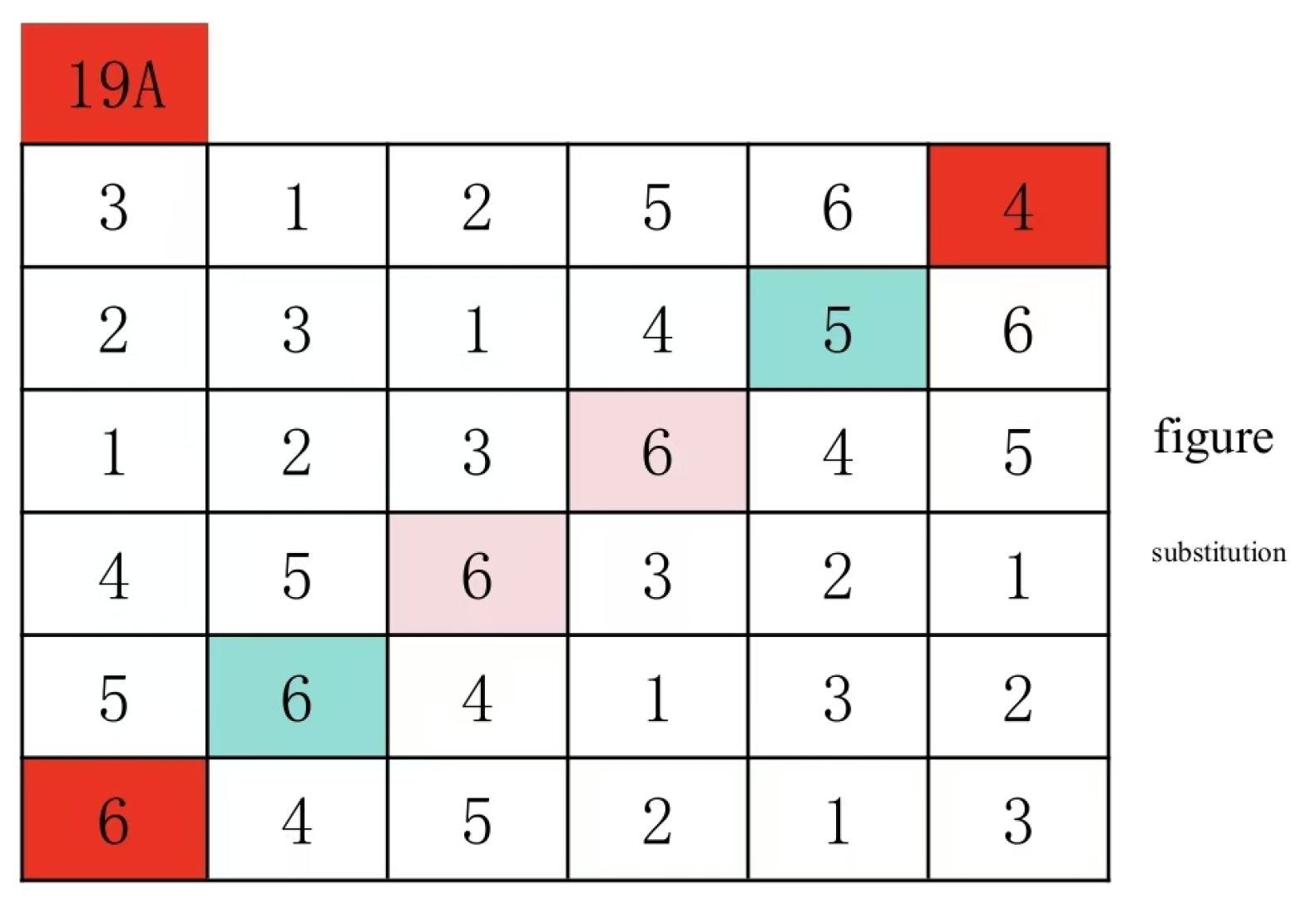 Preprints 191621 g048