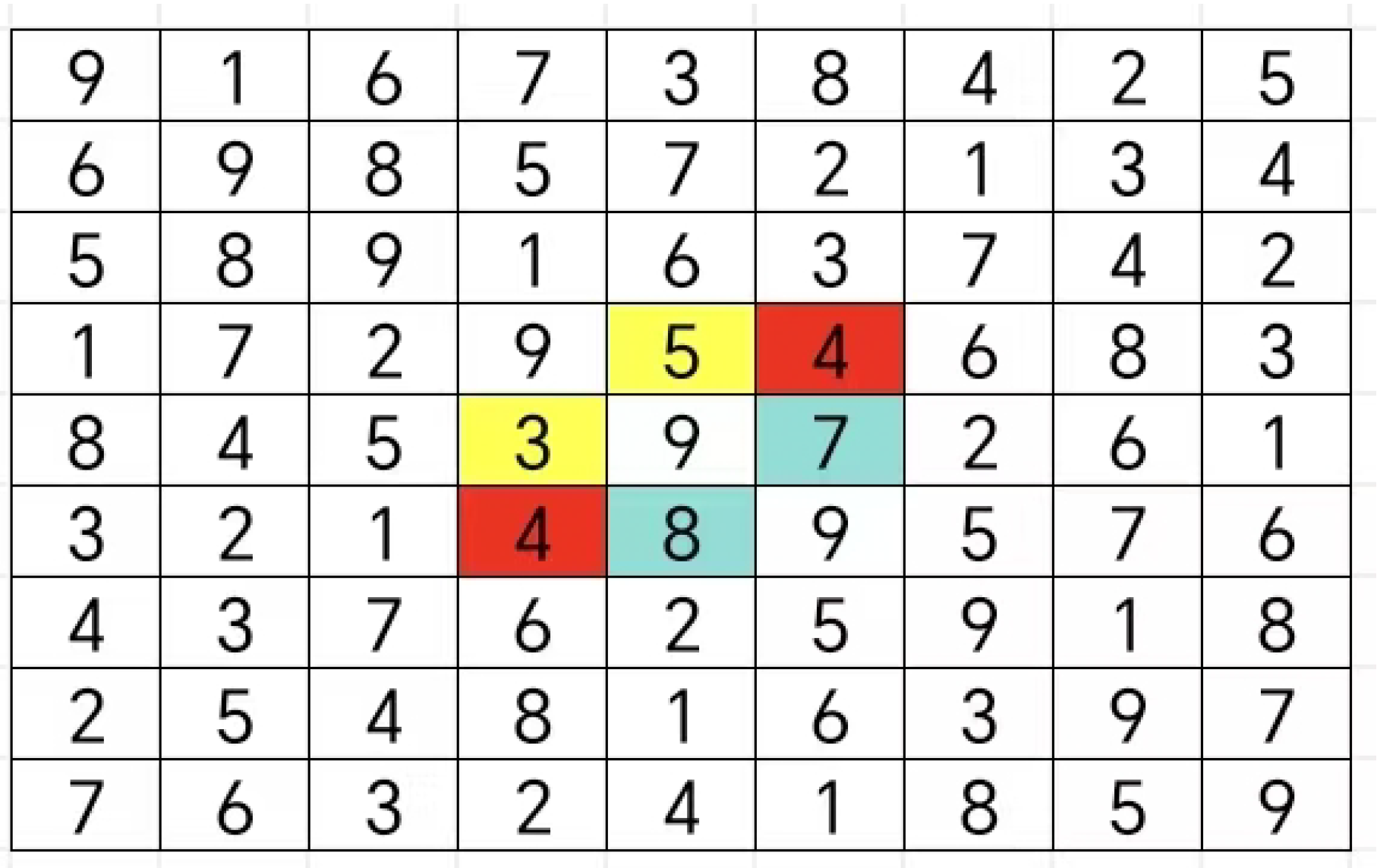Preprints 191621 g050