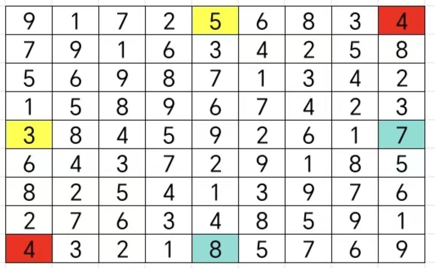 Preprints 191621 g051