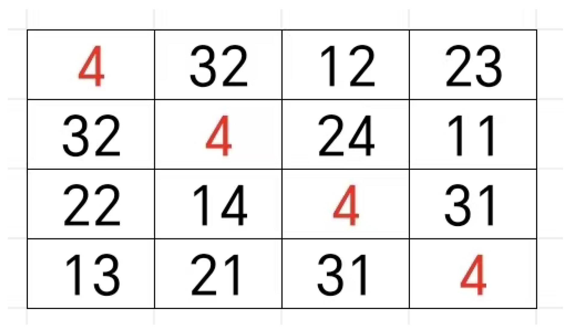 Preprints 191621 g052