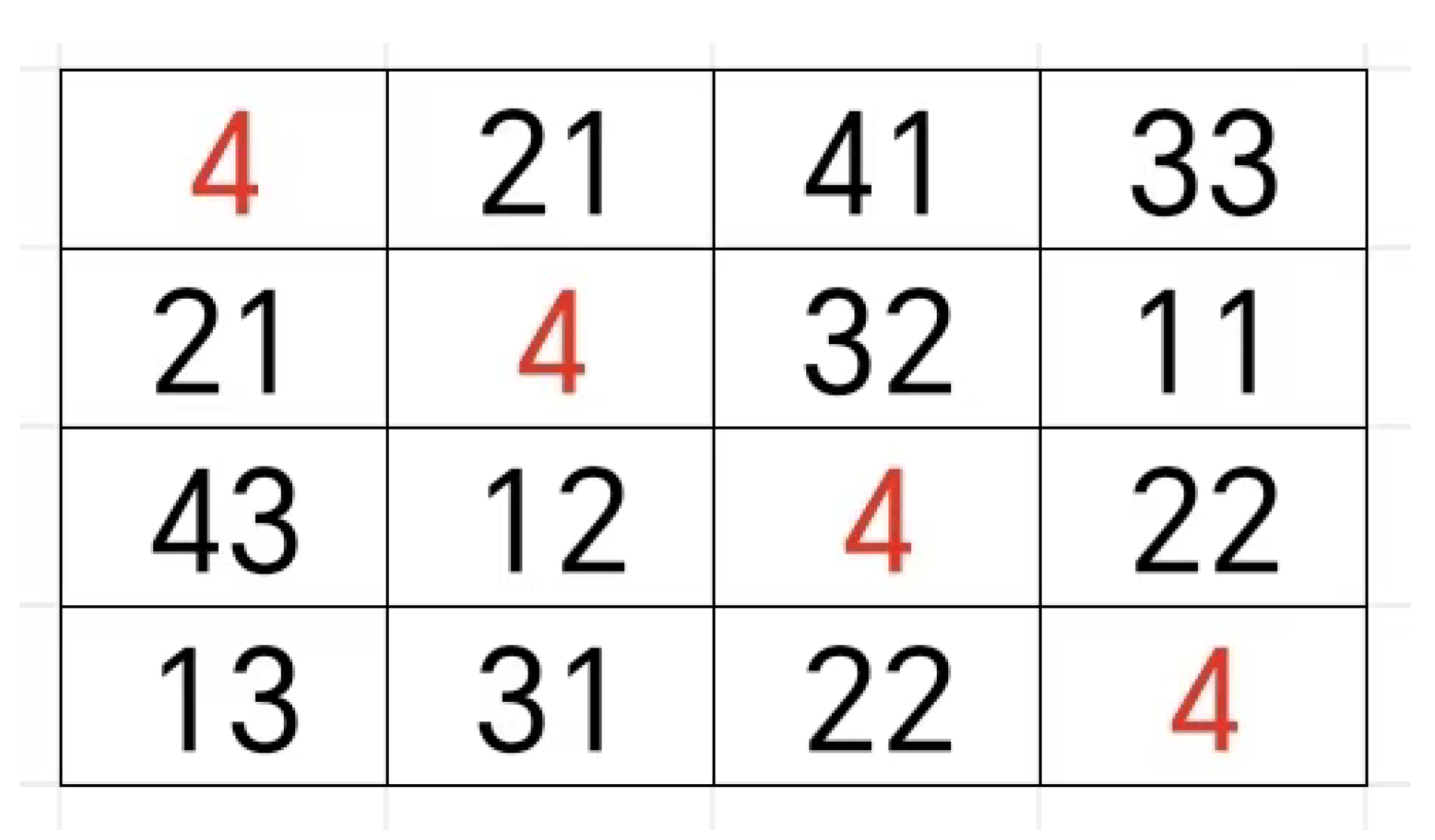 Preprints 191621 g053