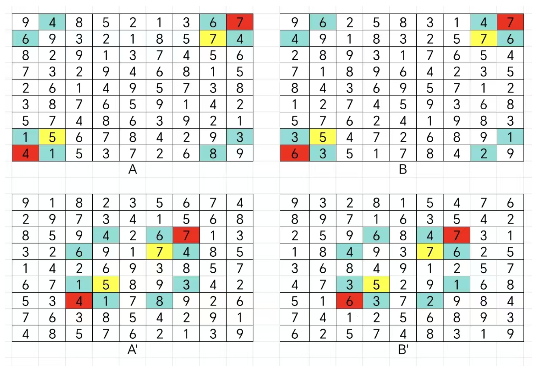 Preprints 191621 g054