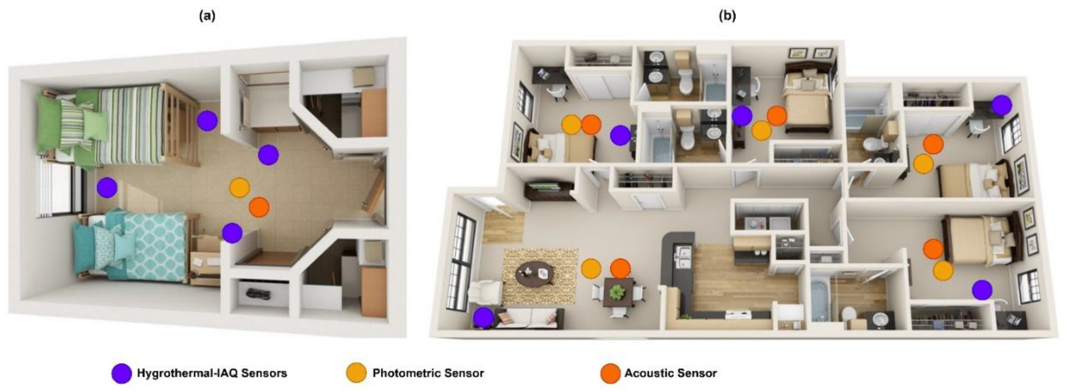 Preprints 159884 g002