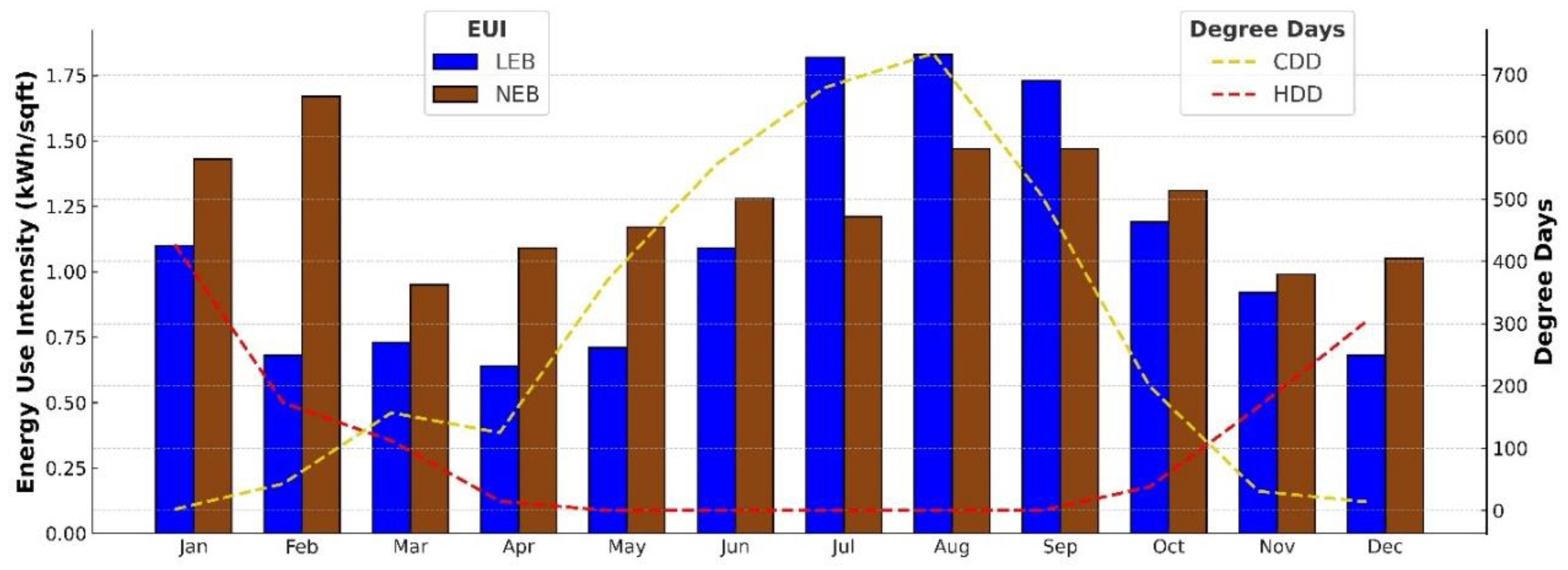 Preprints 159884 g006