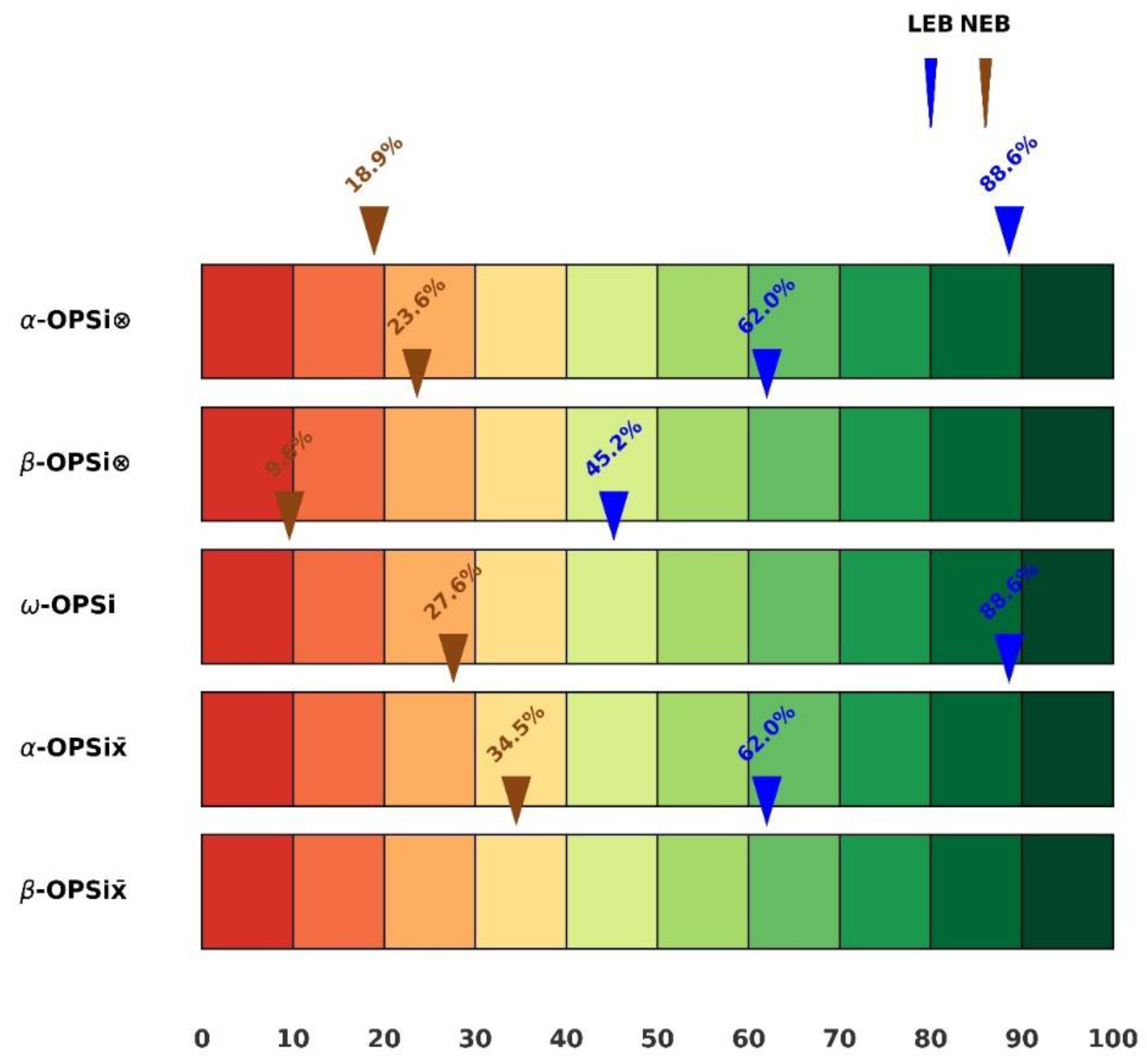 Preprints 159884 g010