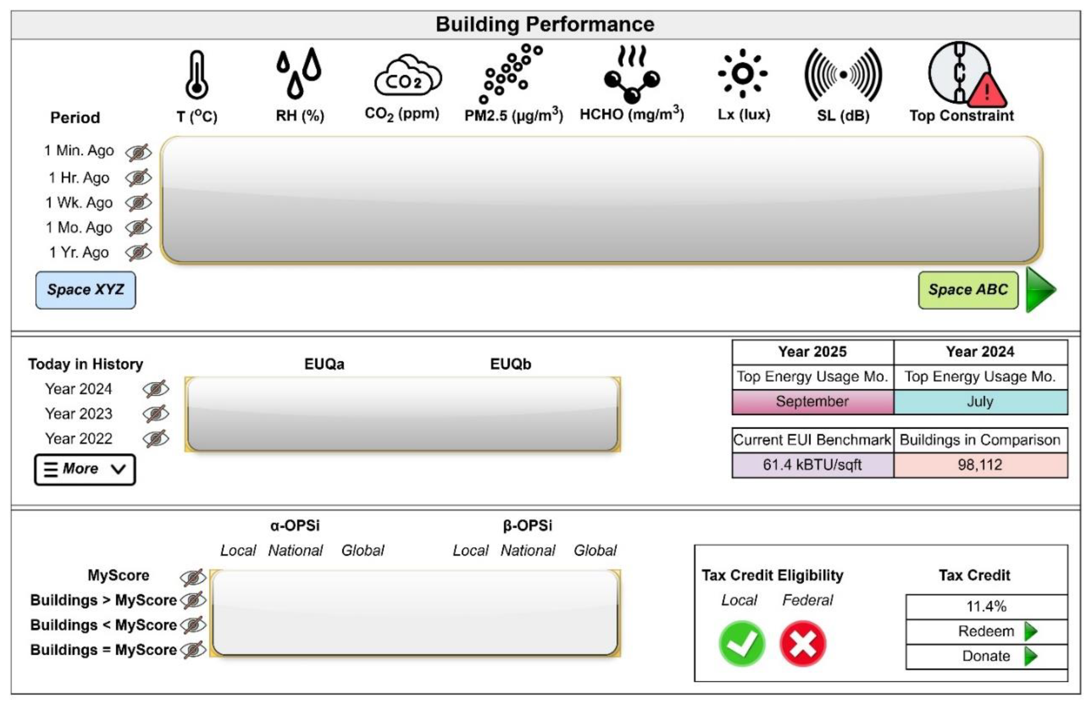 Preprints 159884 g012